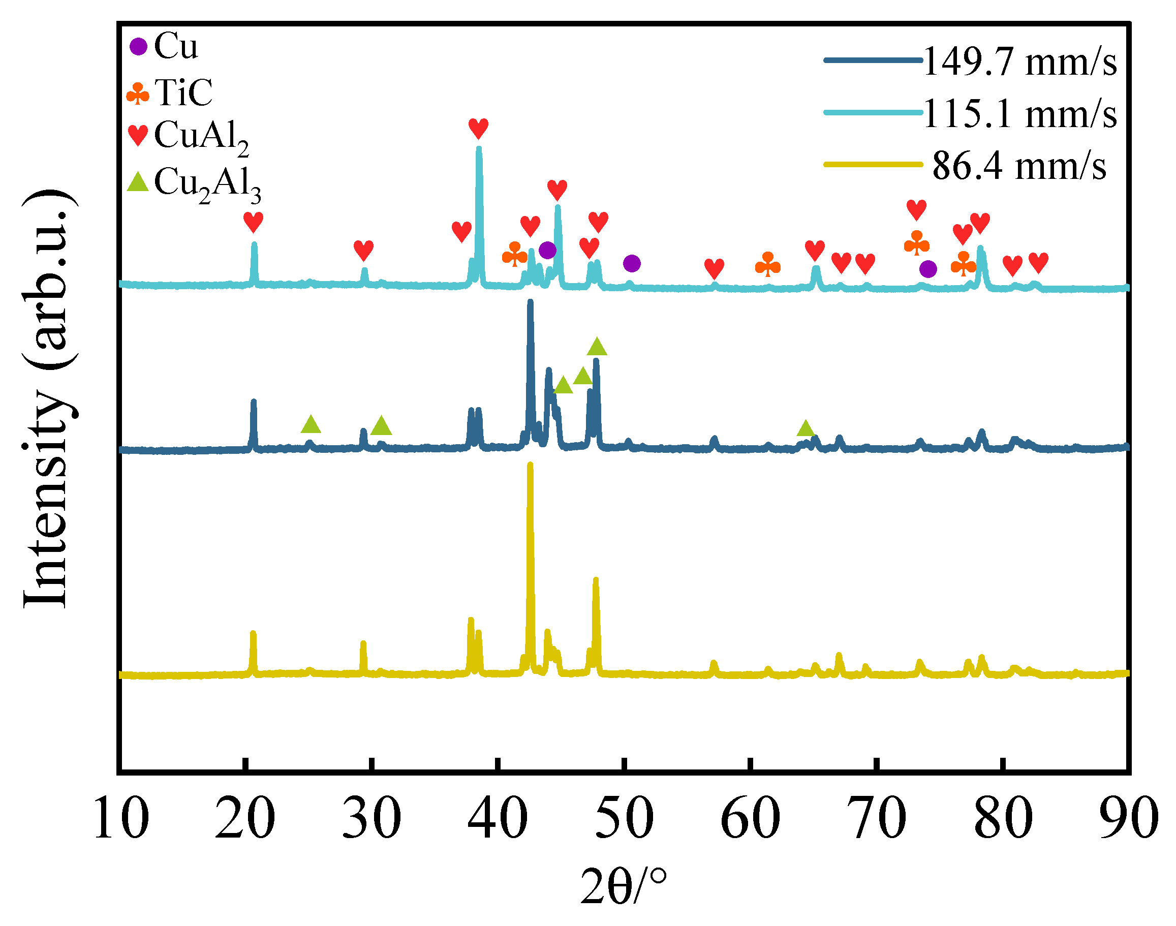 Metals 15 00641 g002