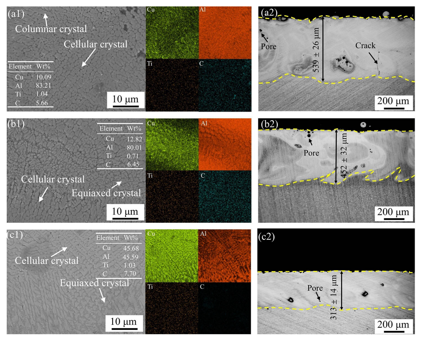 Metals 15 00641 g003