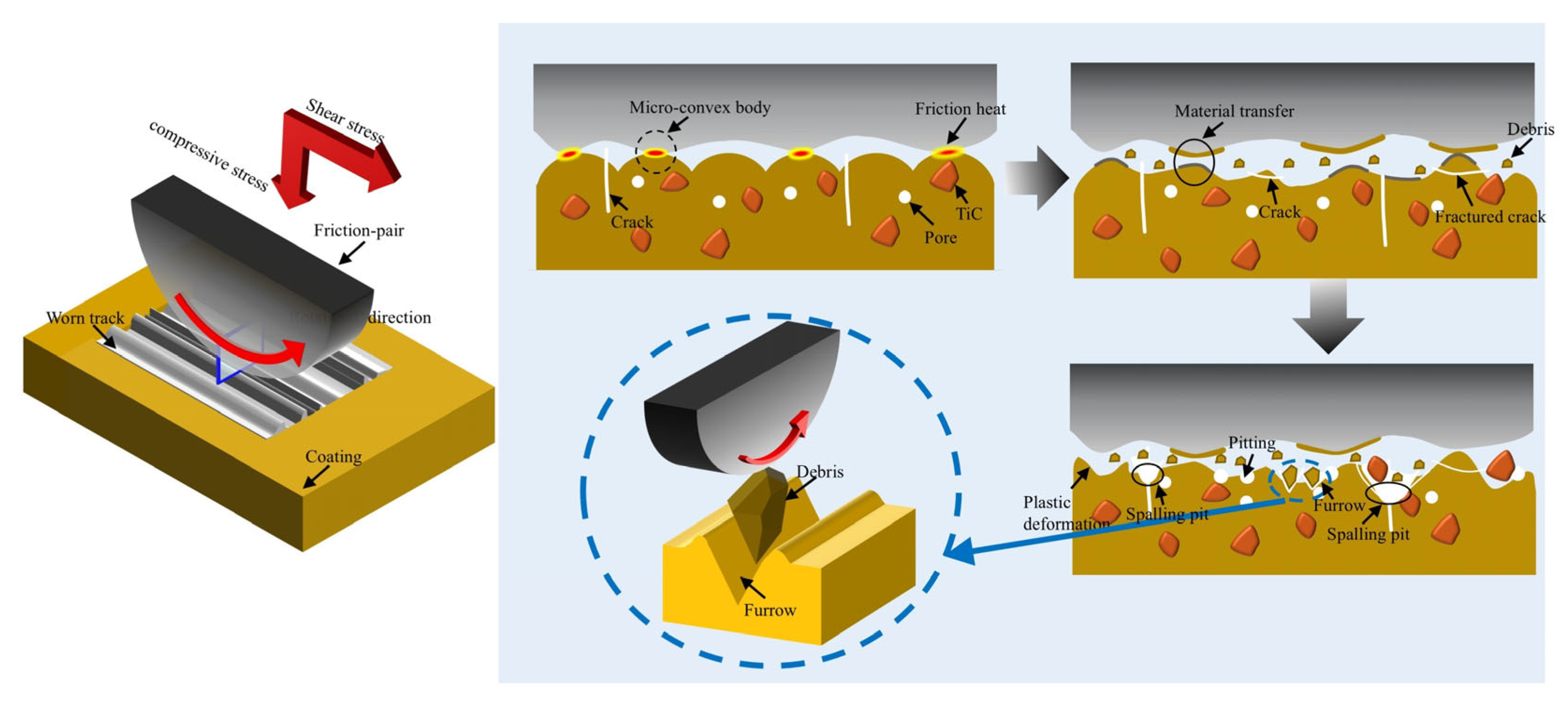 Metals 15 00641 g008