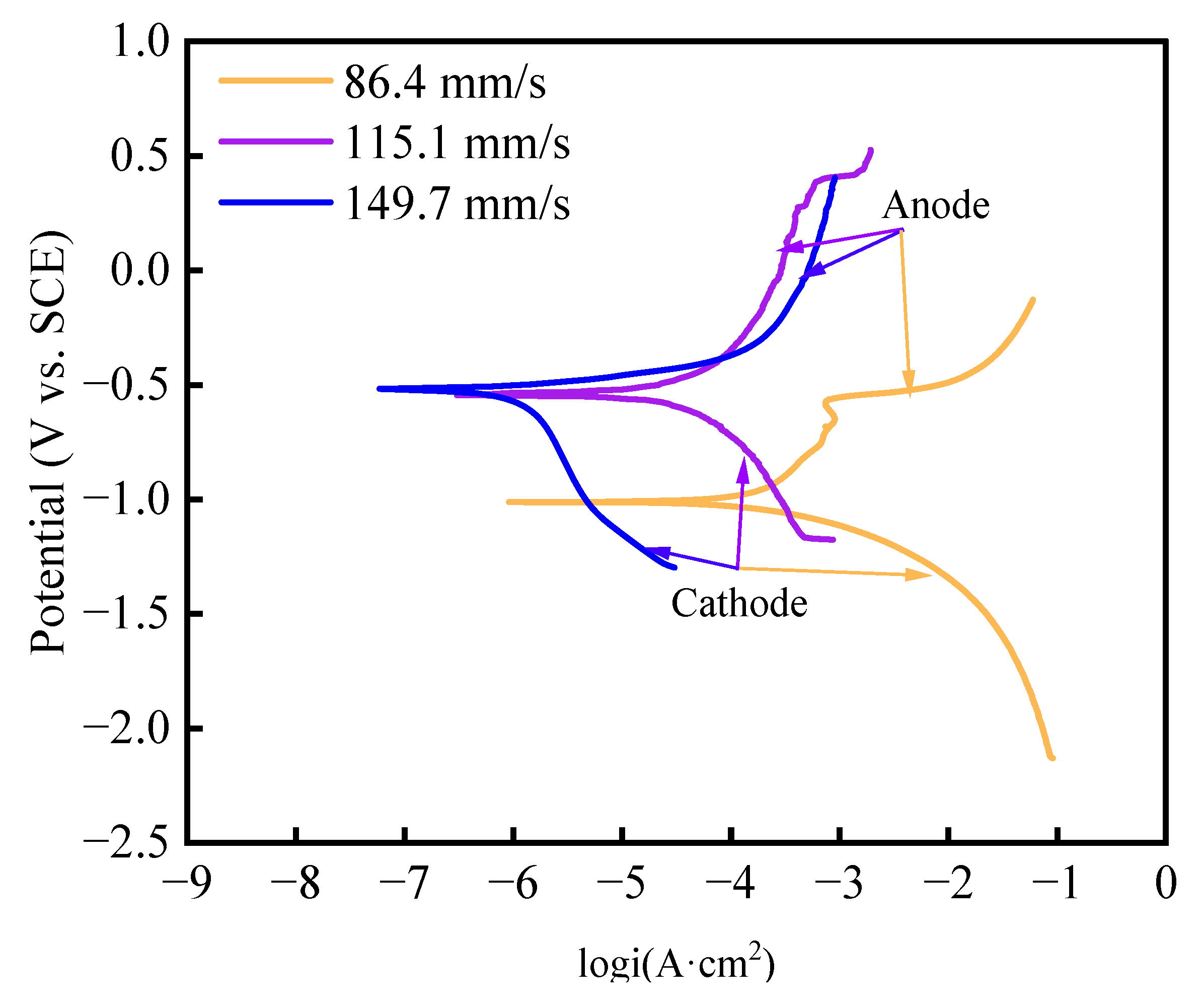 Metals 15 00641 g009