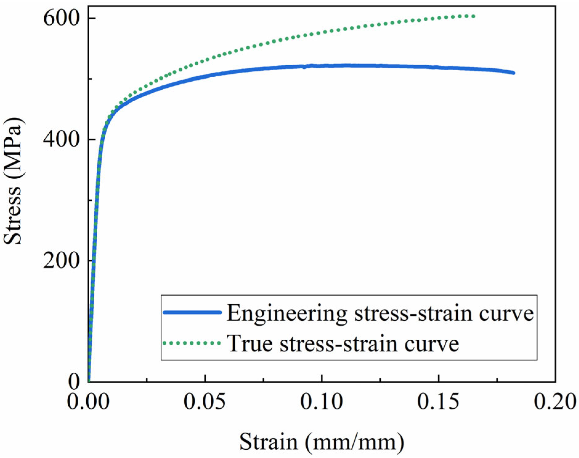 Metals 15 00644 g001