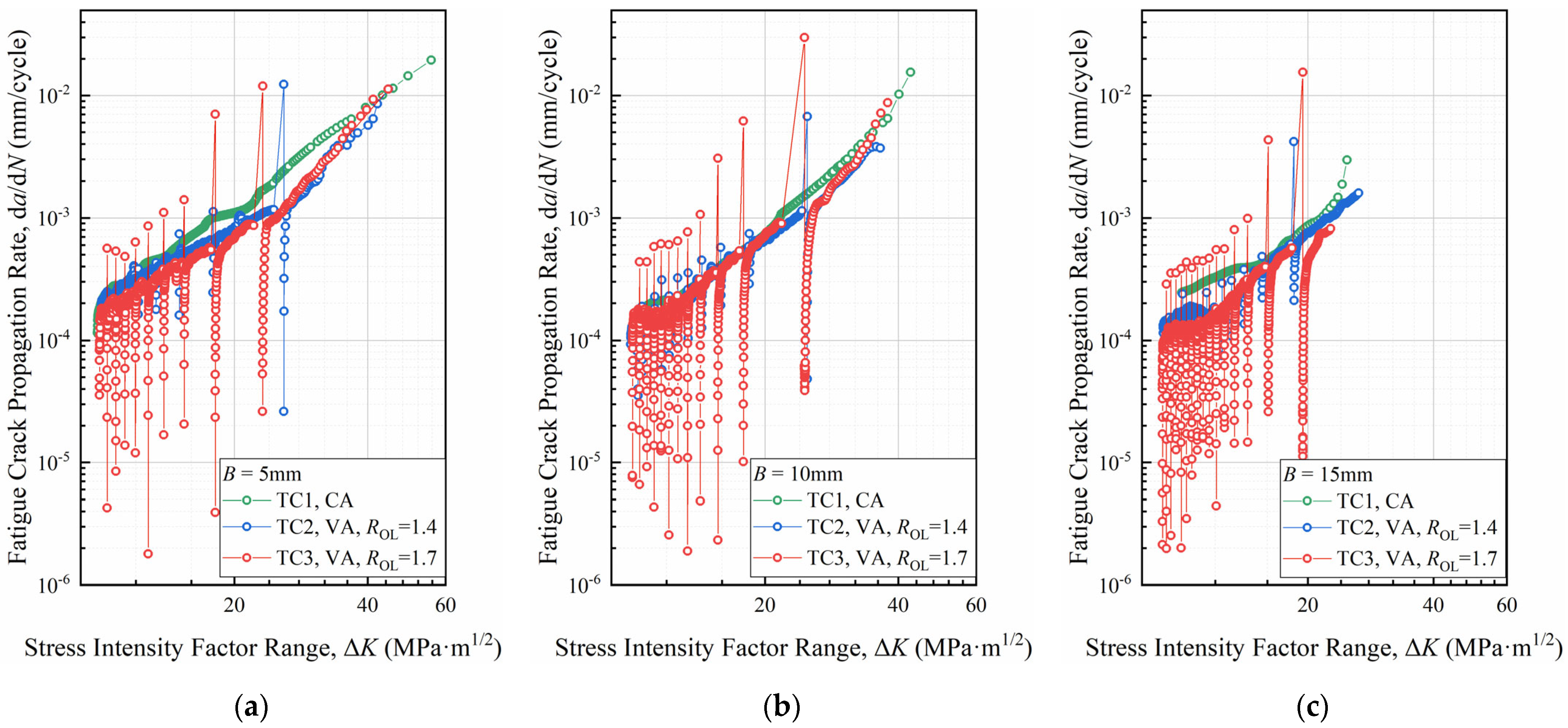 Metals 15 00644 g007