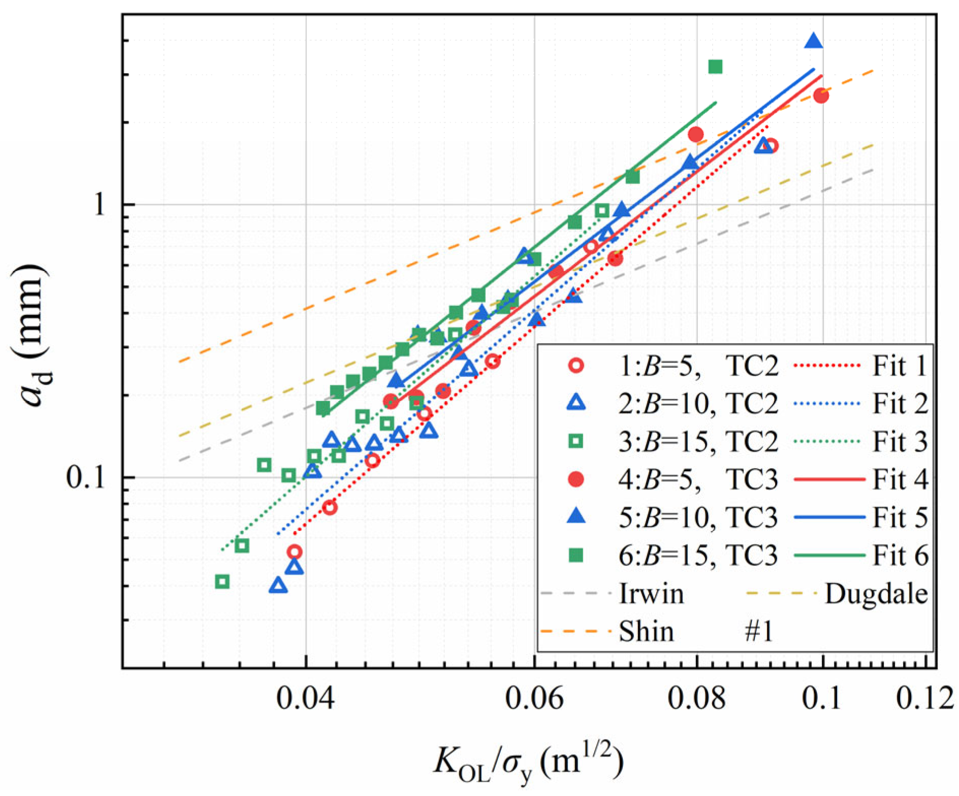Metals 15 00644 g010