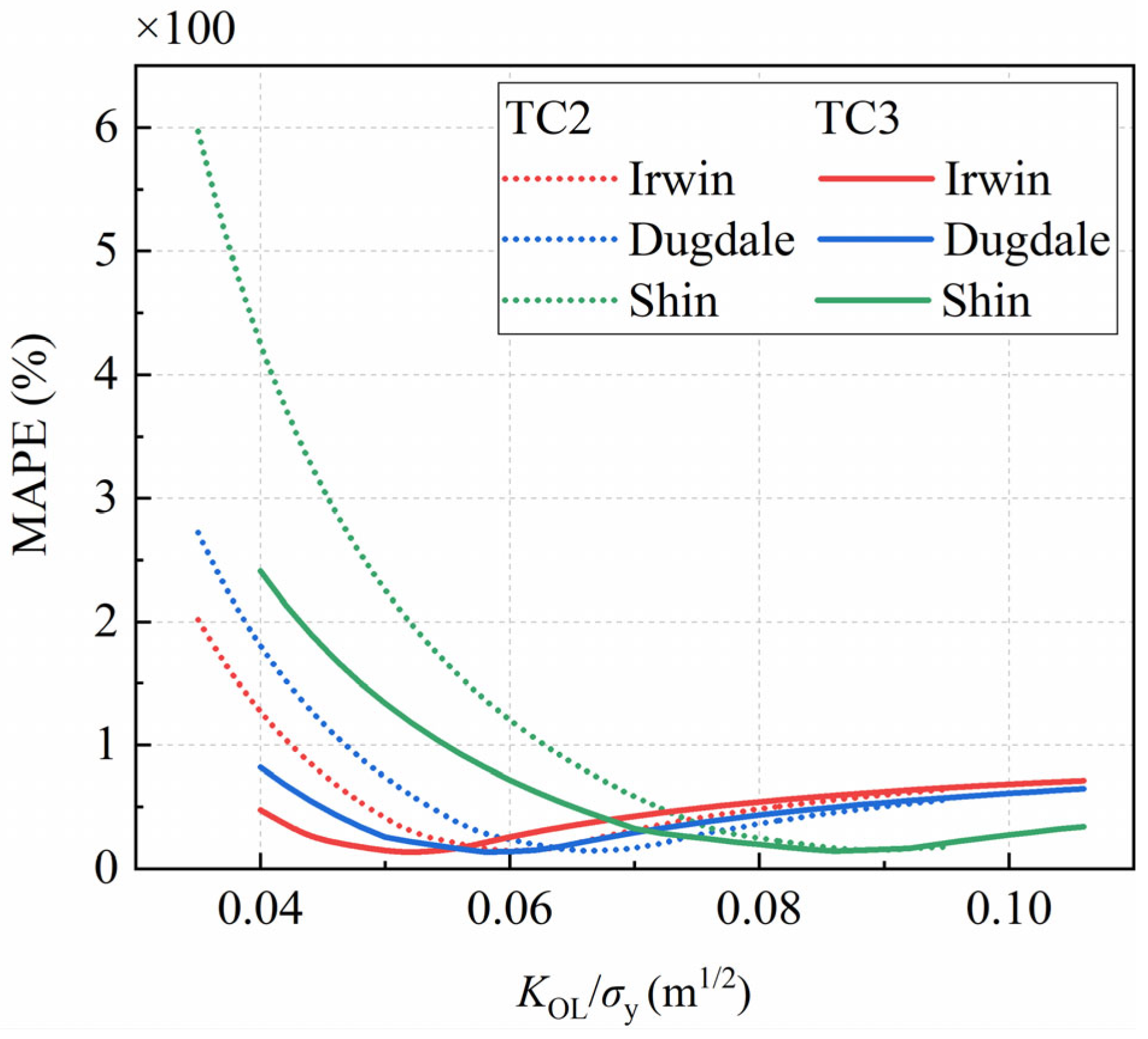 Metals 15 00644 g011
