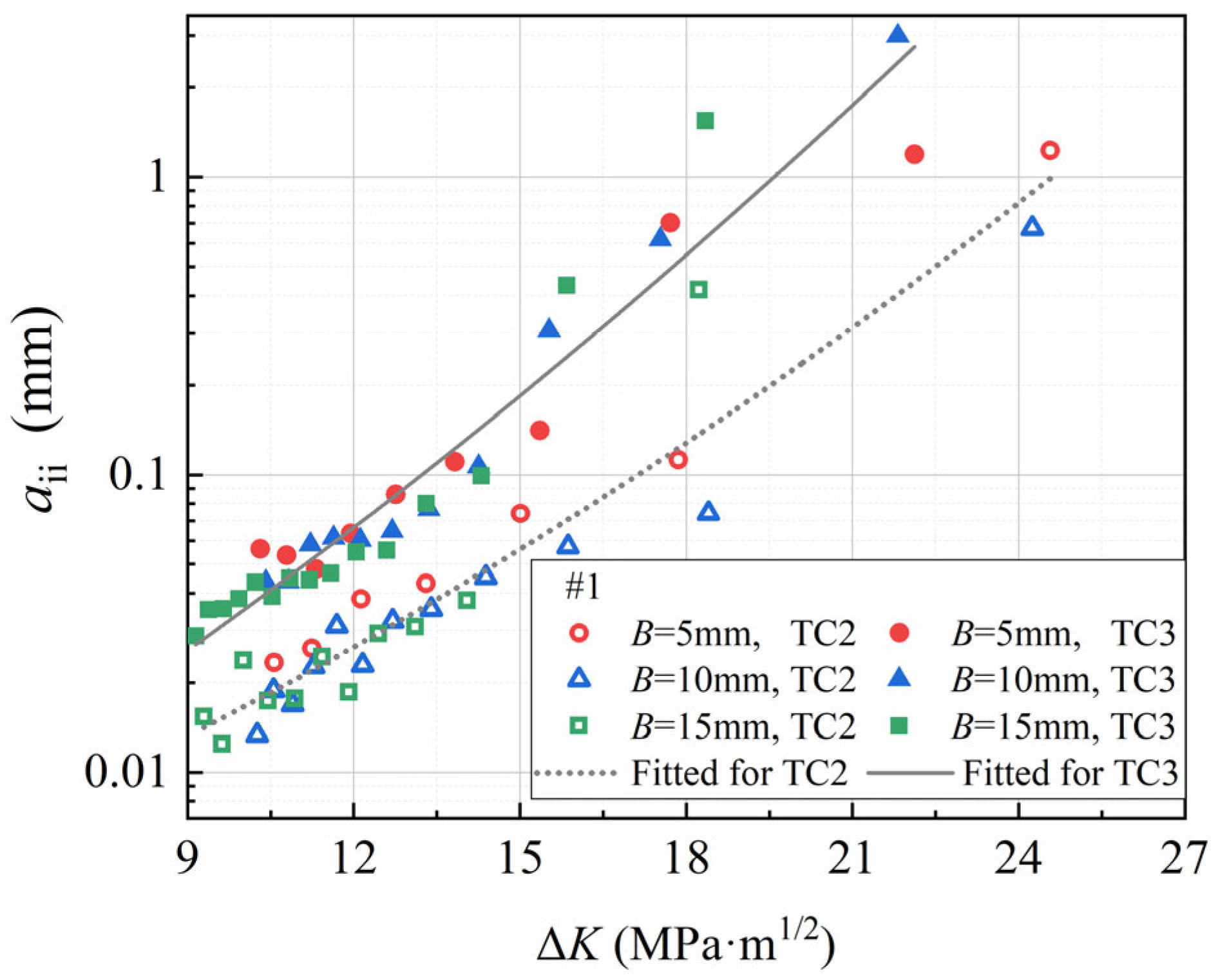 Metals 15 00644 g013