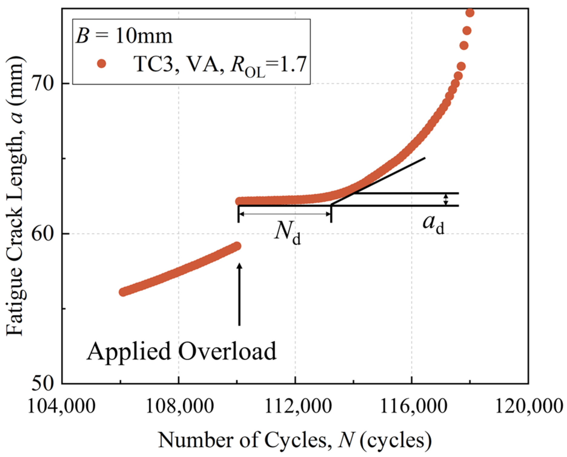 Metals 15 00644 g014