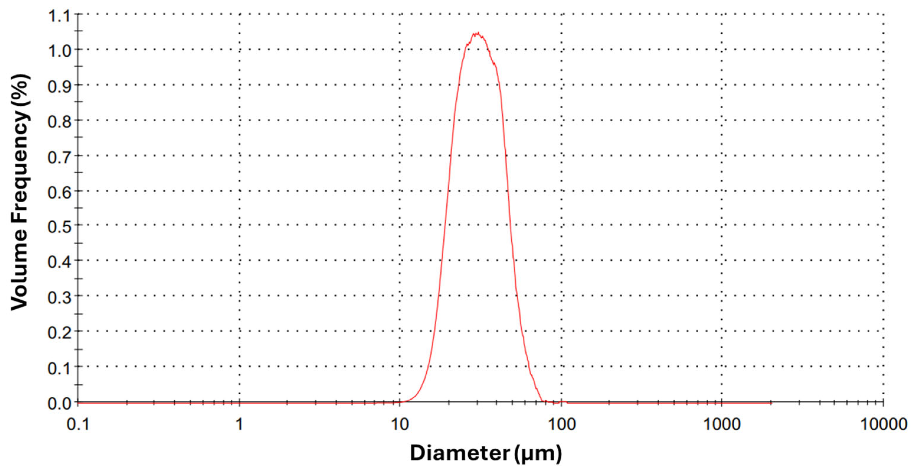 Metals 15 00650 g001
