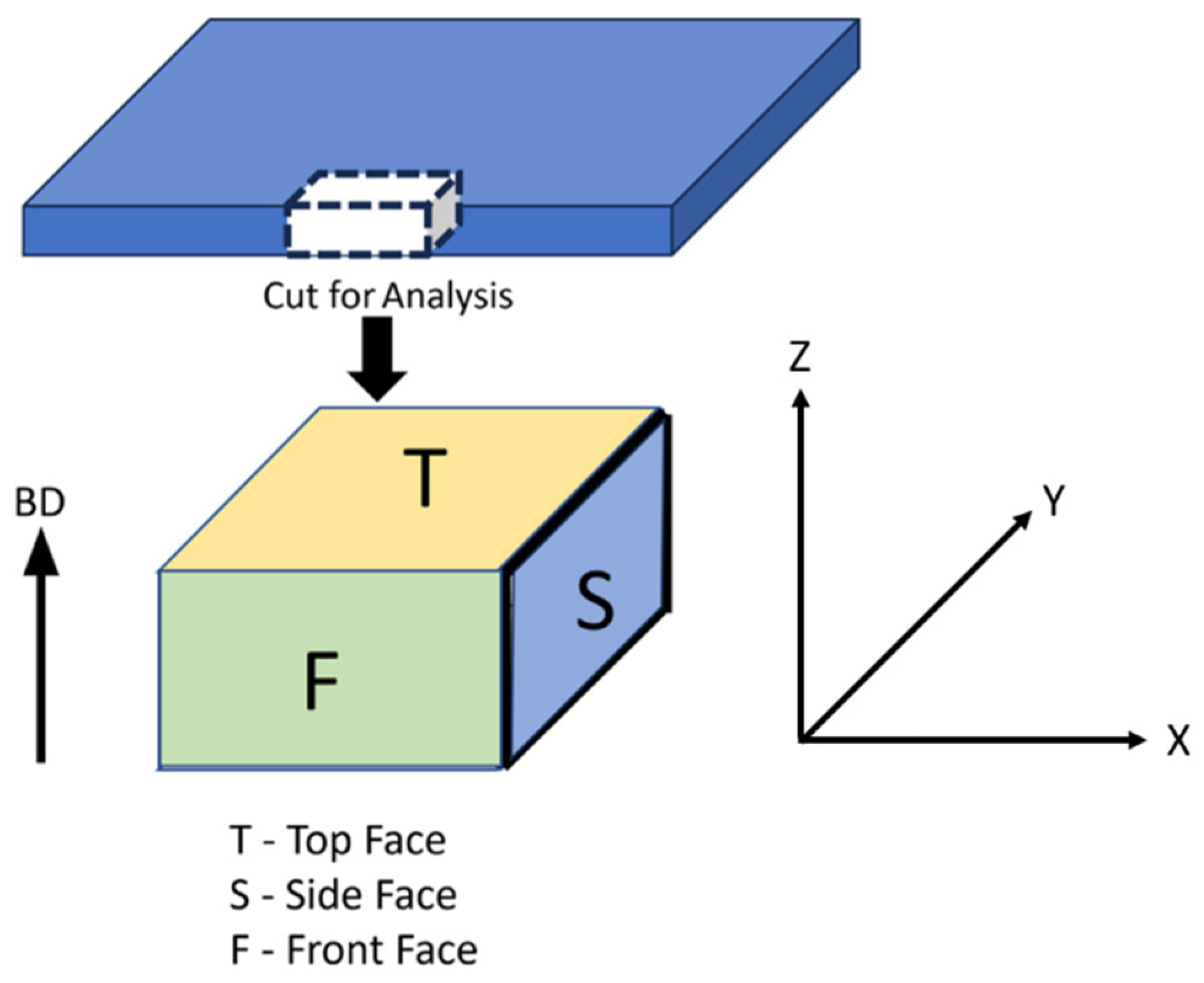 Metals 15 00650 g002
