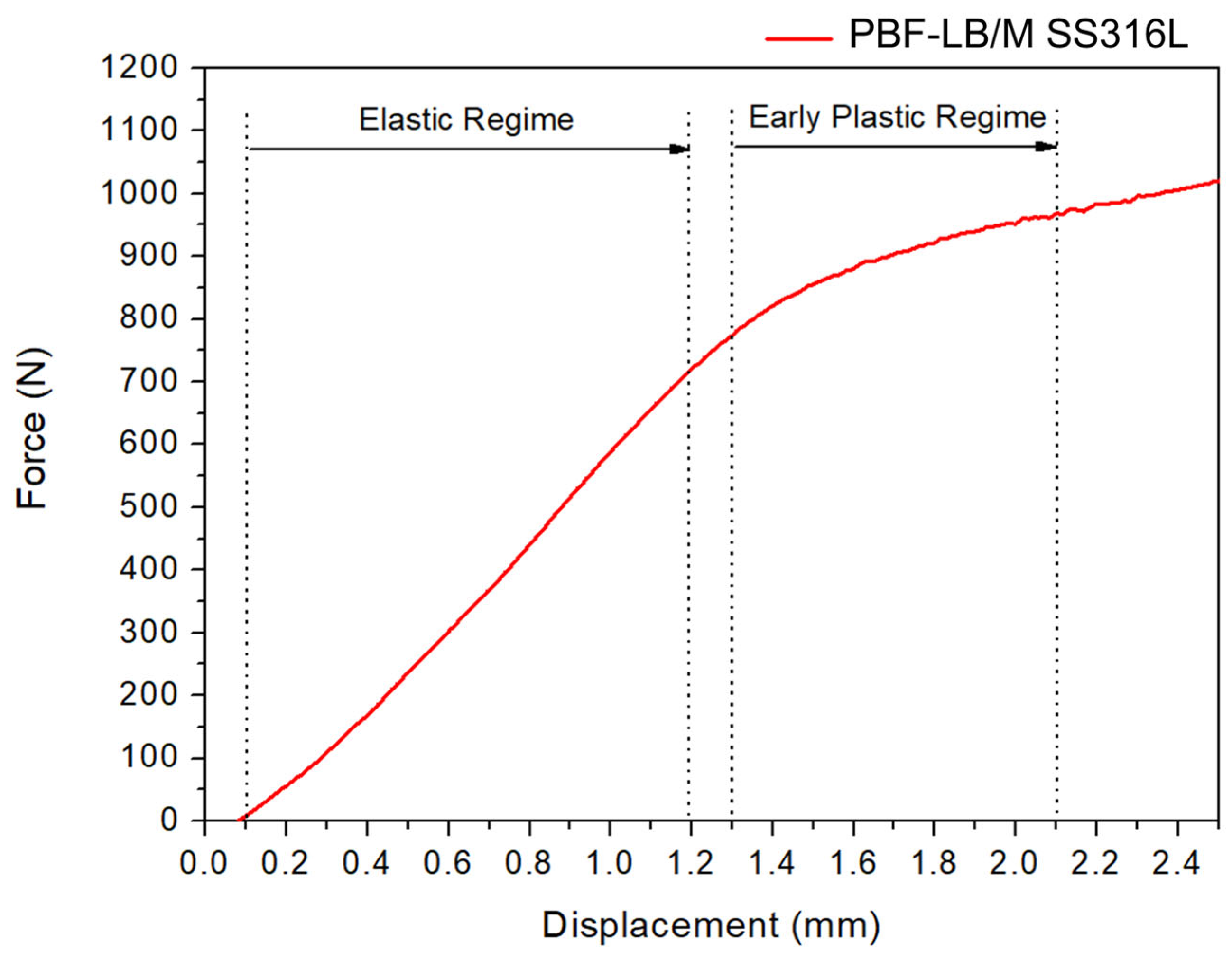 Metals 15 00650 g004