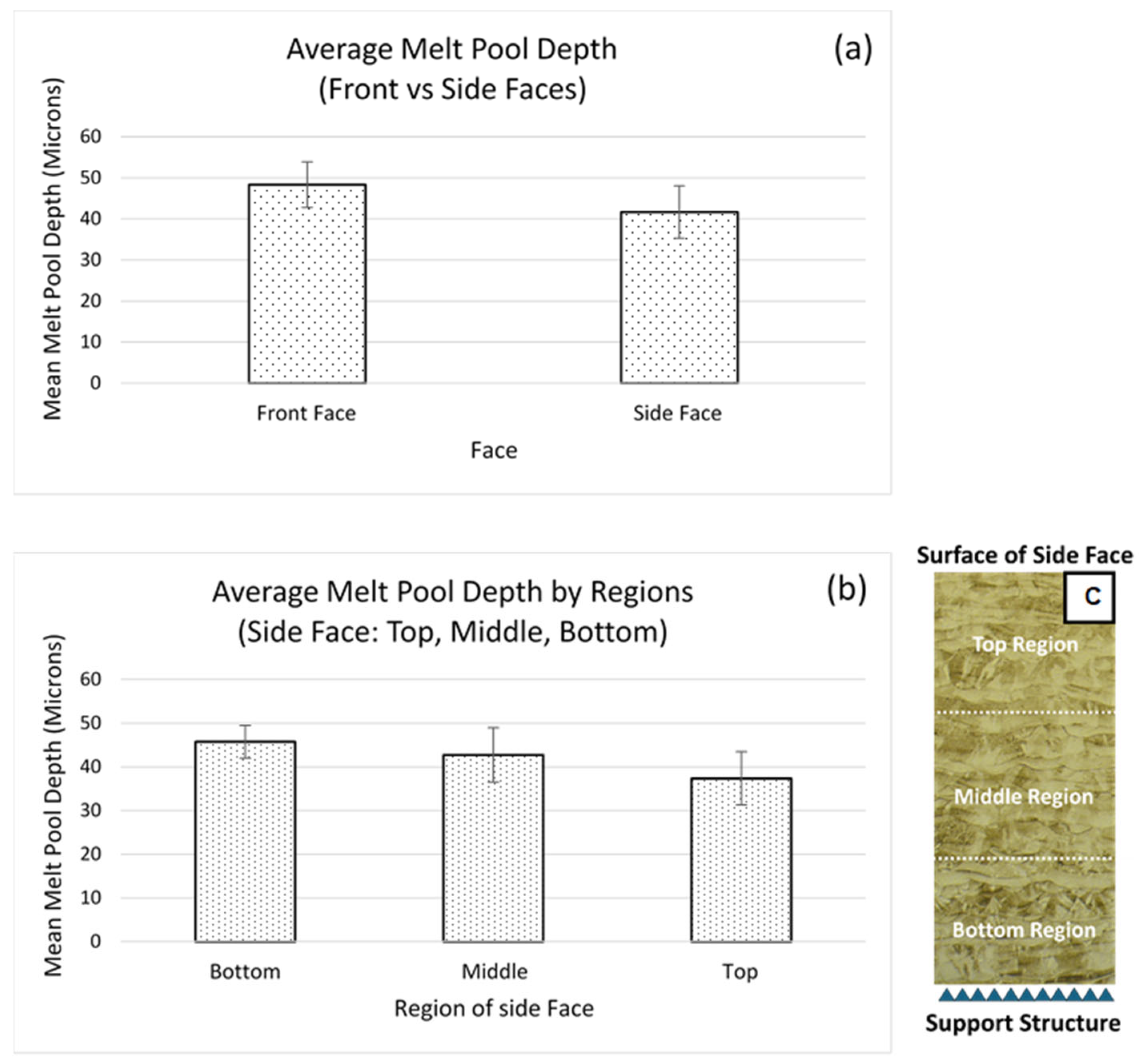 Metals 15 00650 g007