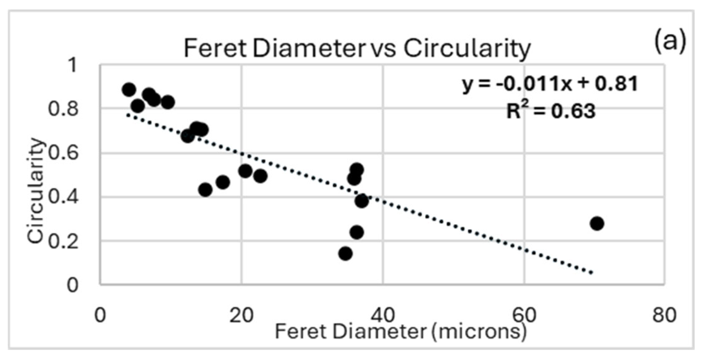 Metals 15 00650 g009a