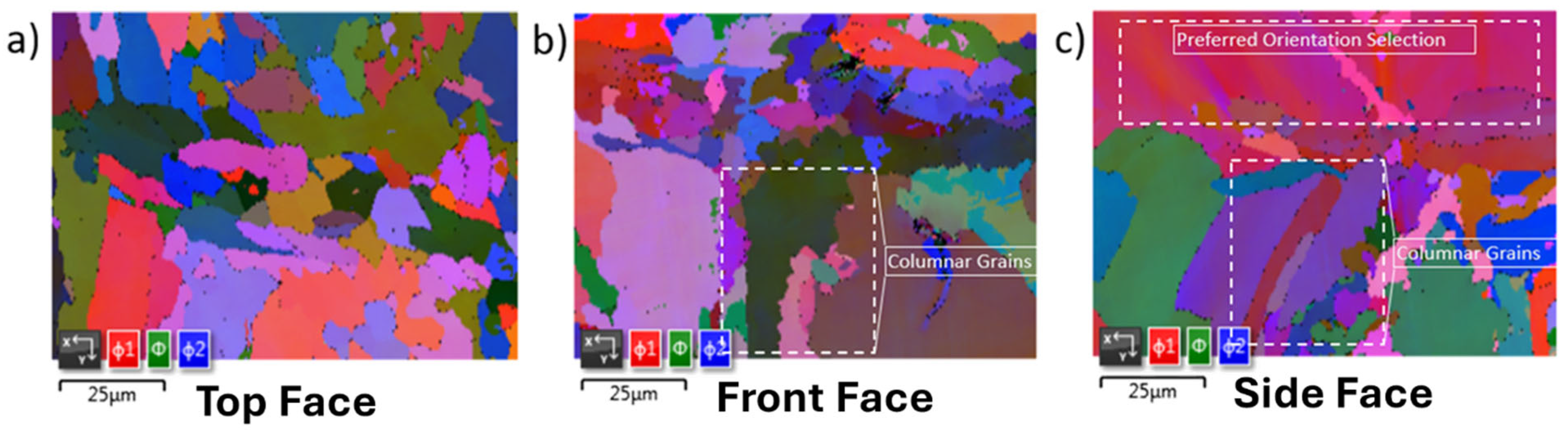 Metals 15 00650 g013