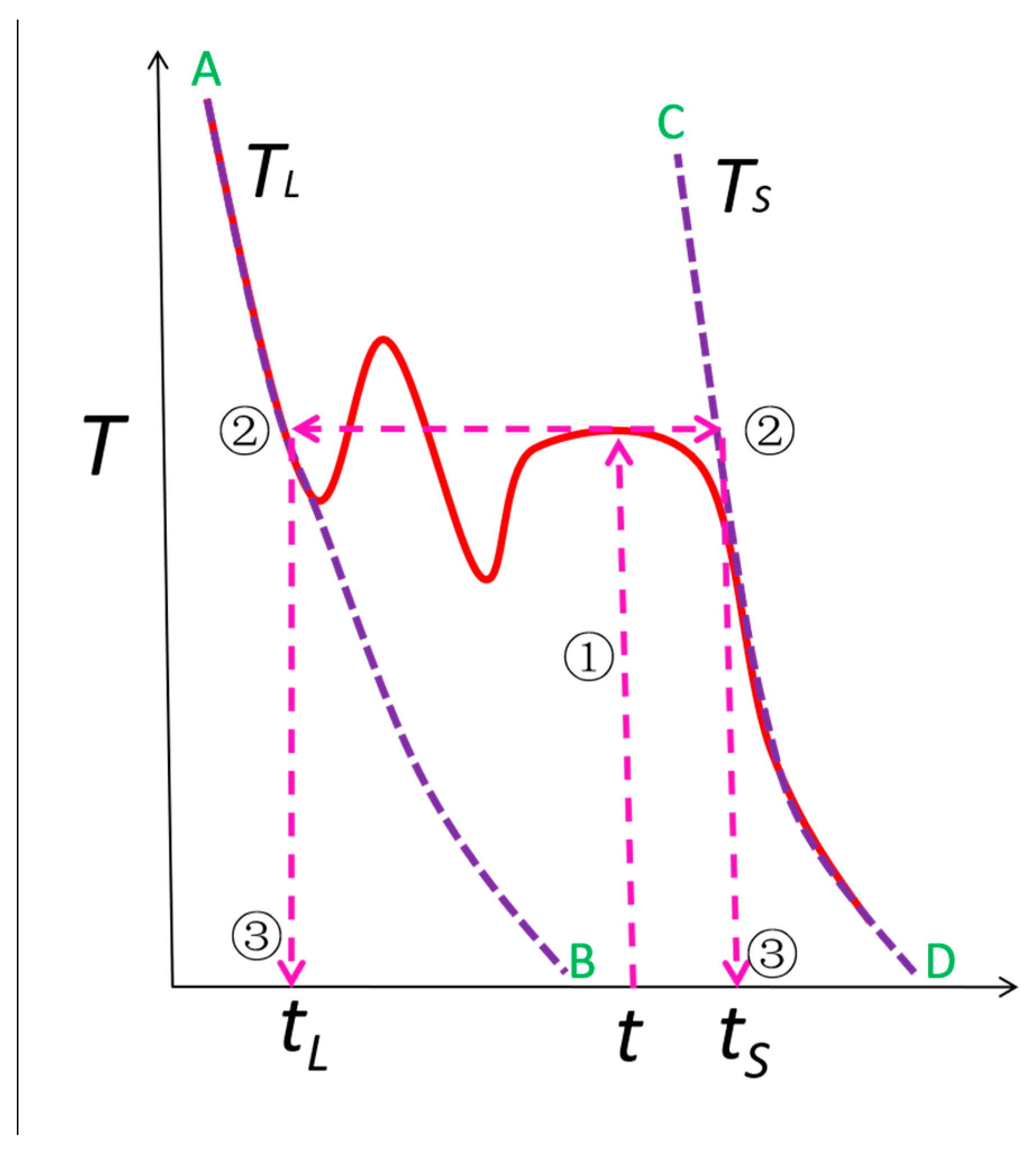 Metals 15 00652 g001