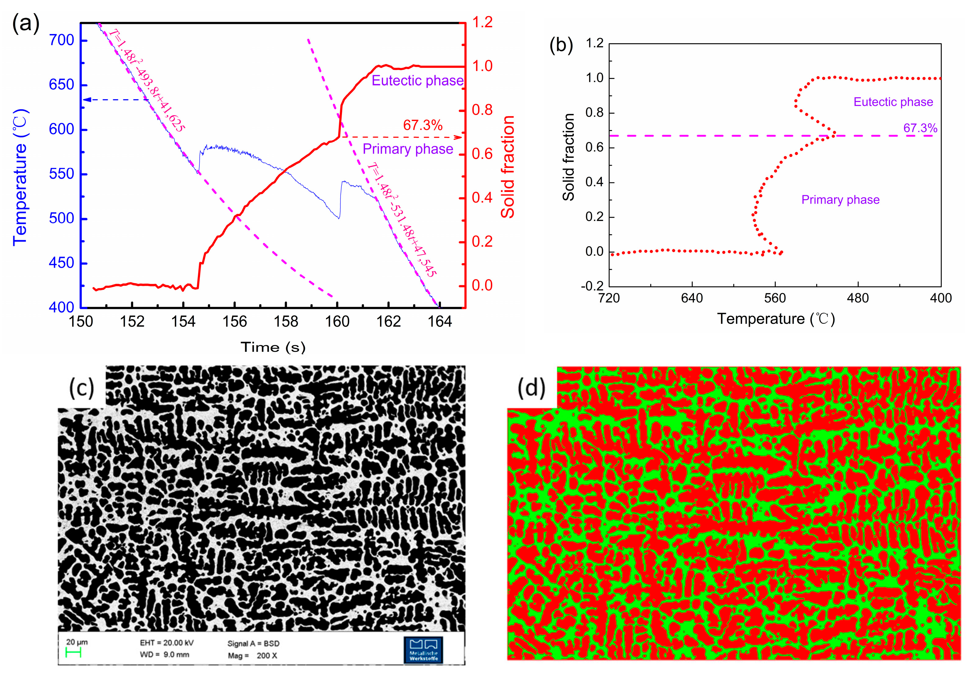 Metals 15 00652 g003