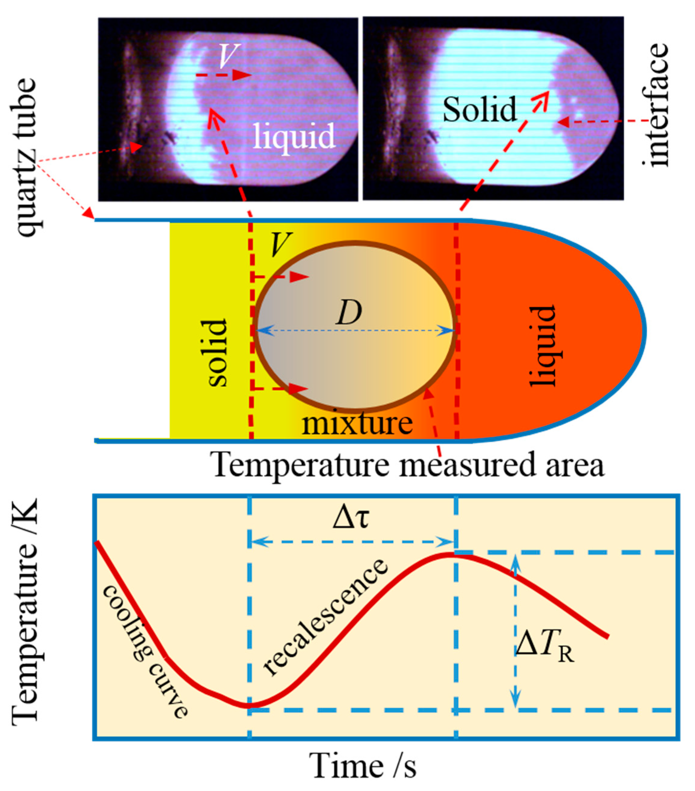 Metals 15 00652 g006