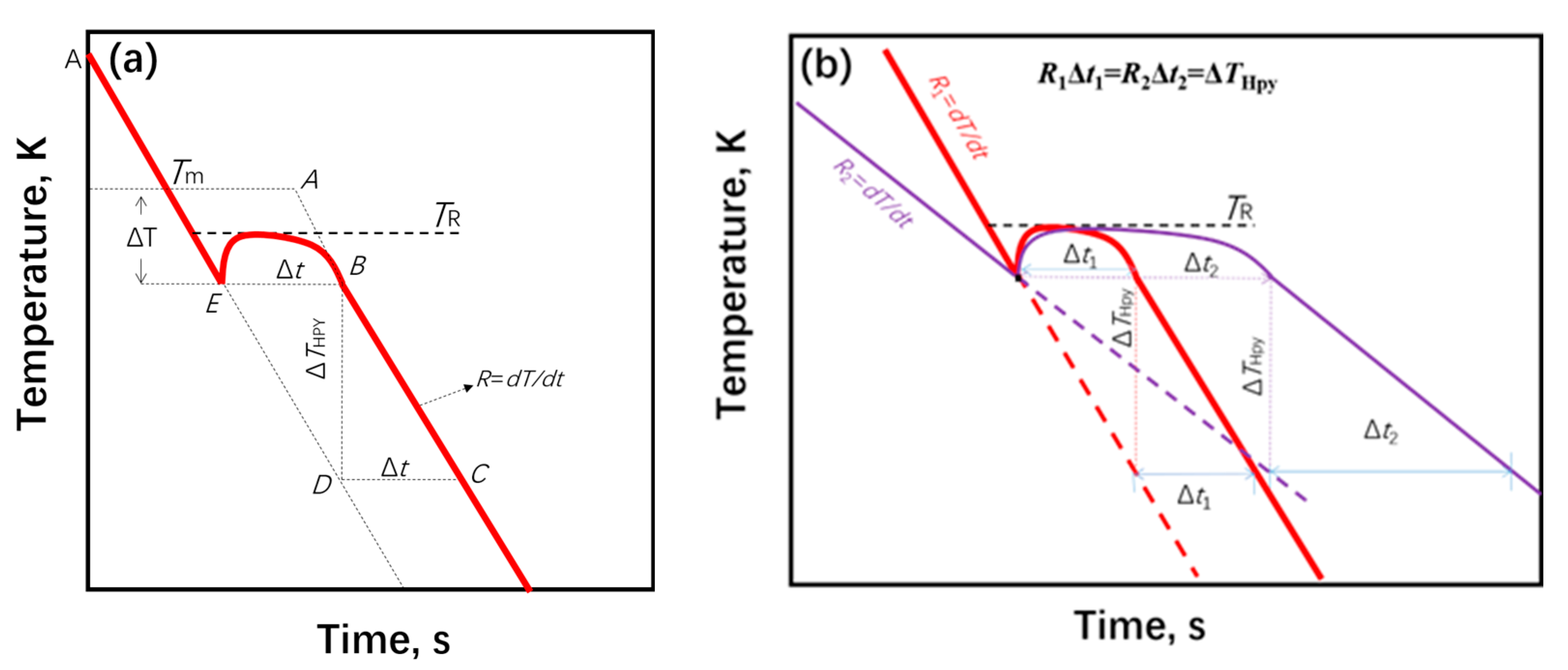 Metals 15 00652 g007