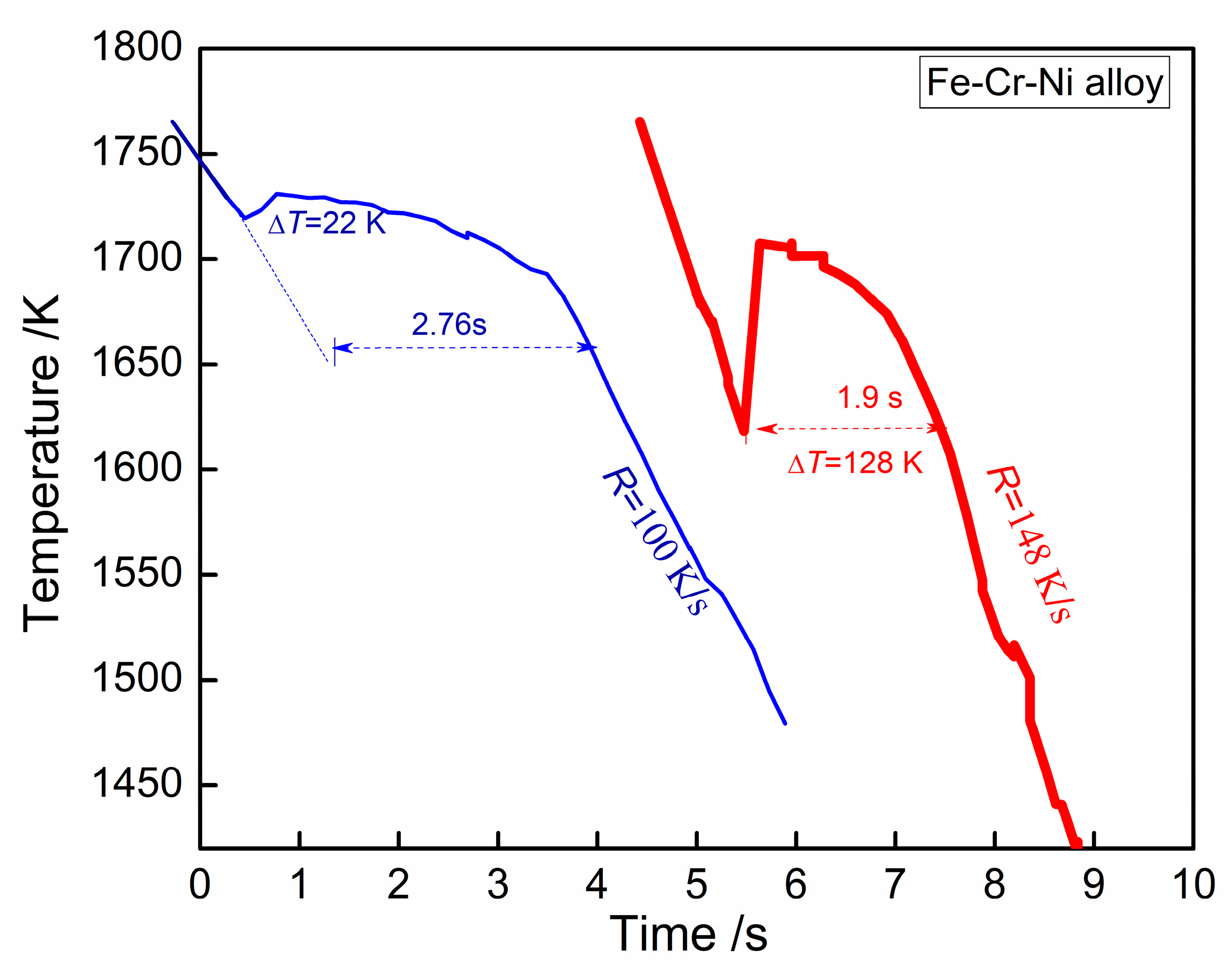 Metals 15 00652 g008
