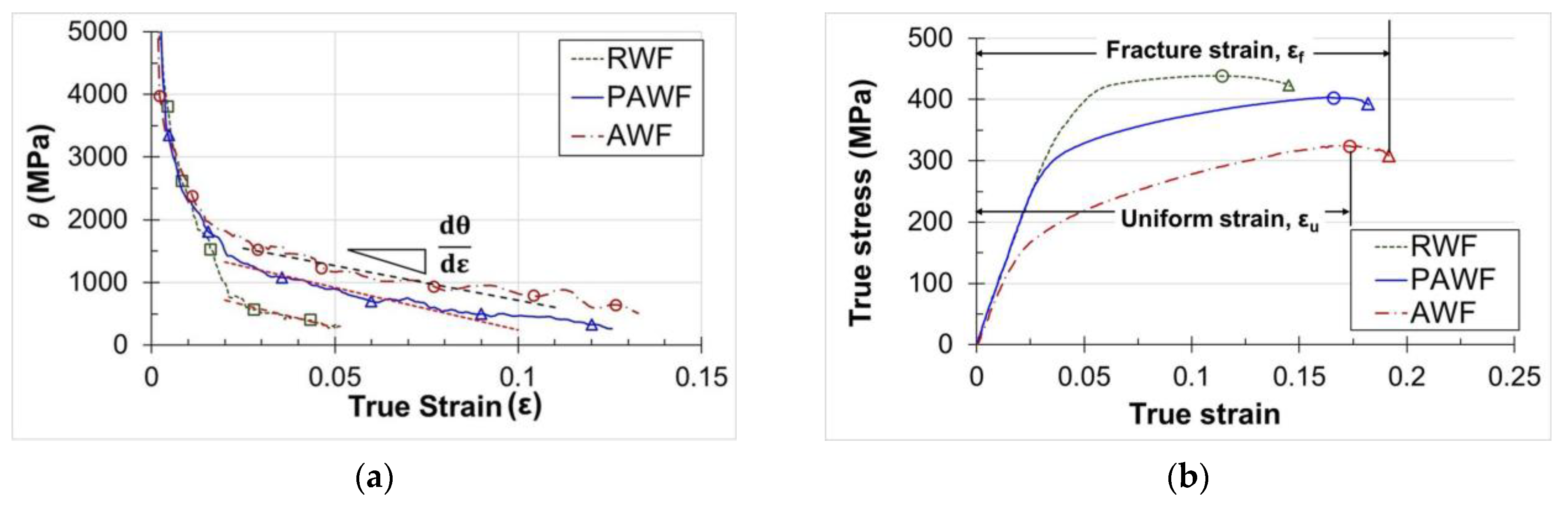 Metals 15 00655 g006