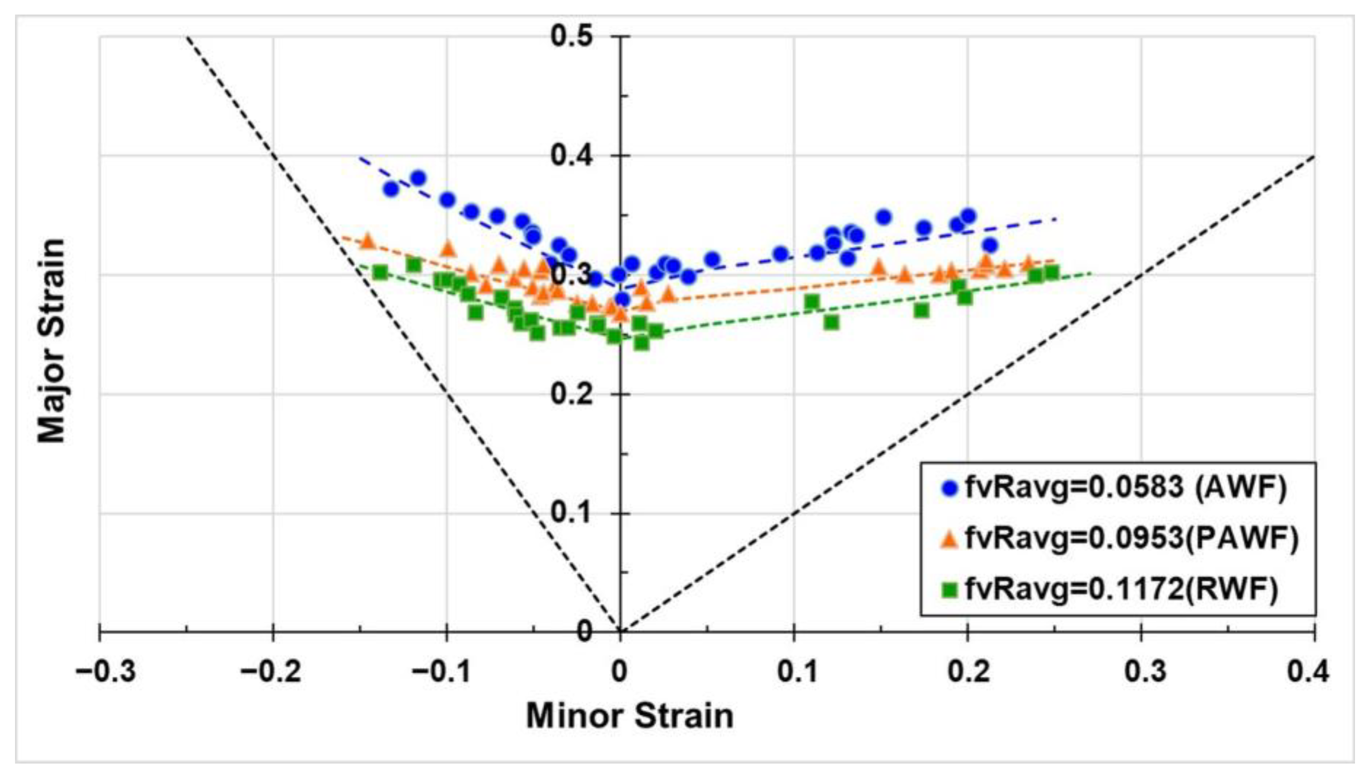 Metals 15 00655 g007