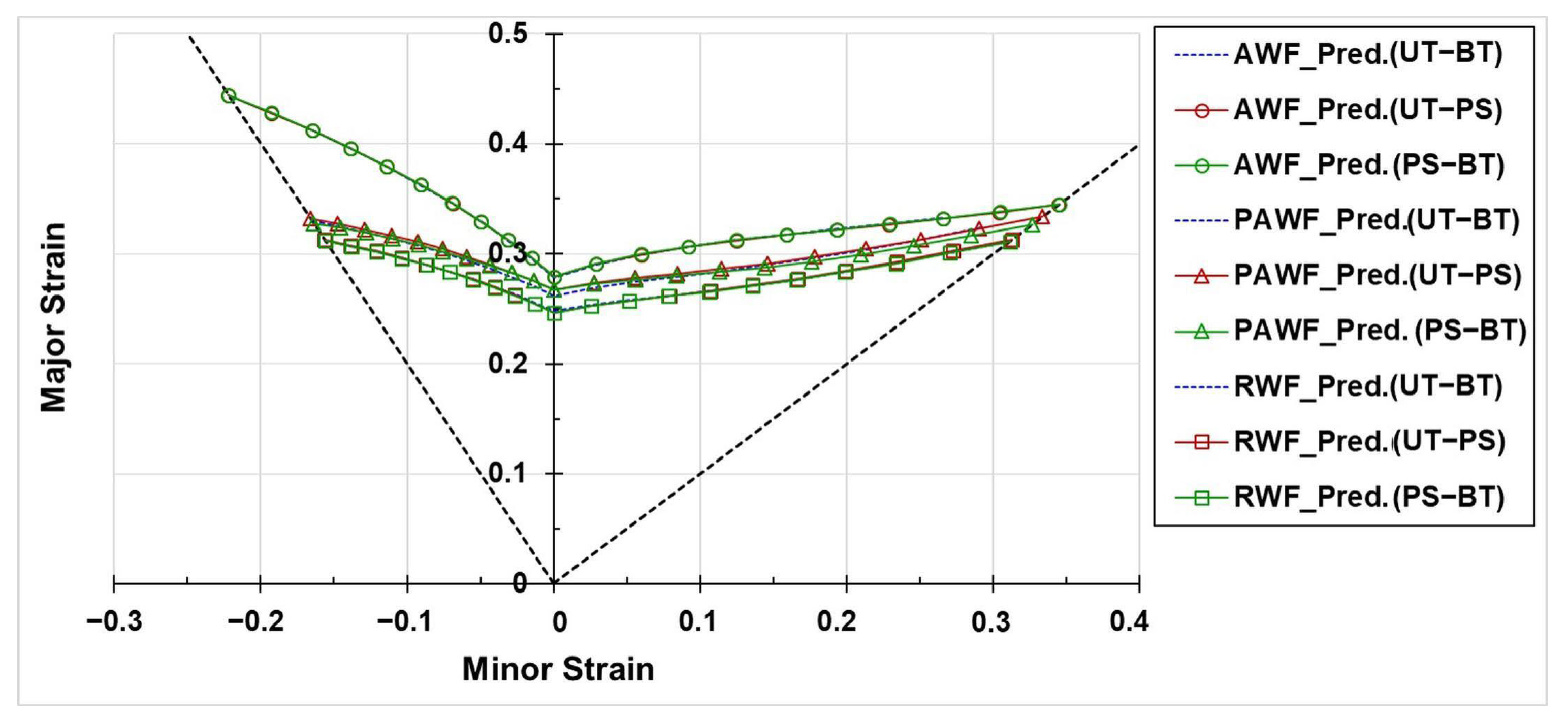Metals 15 00655 g010