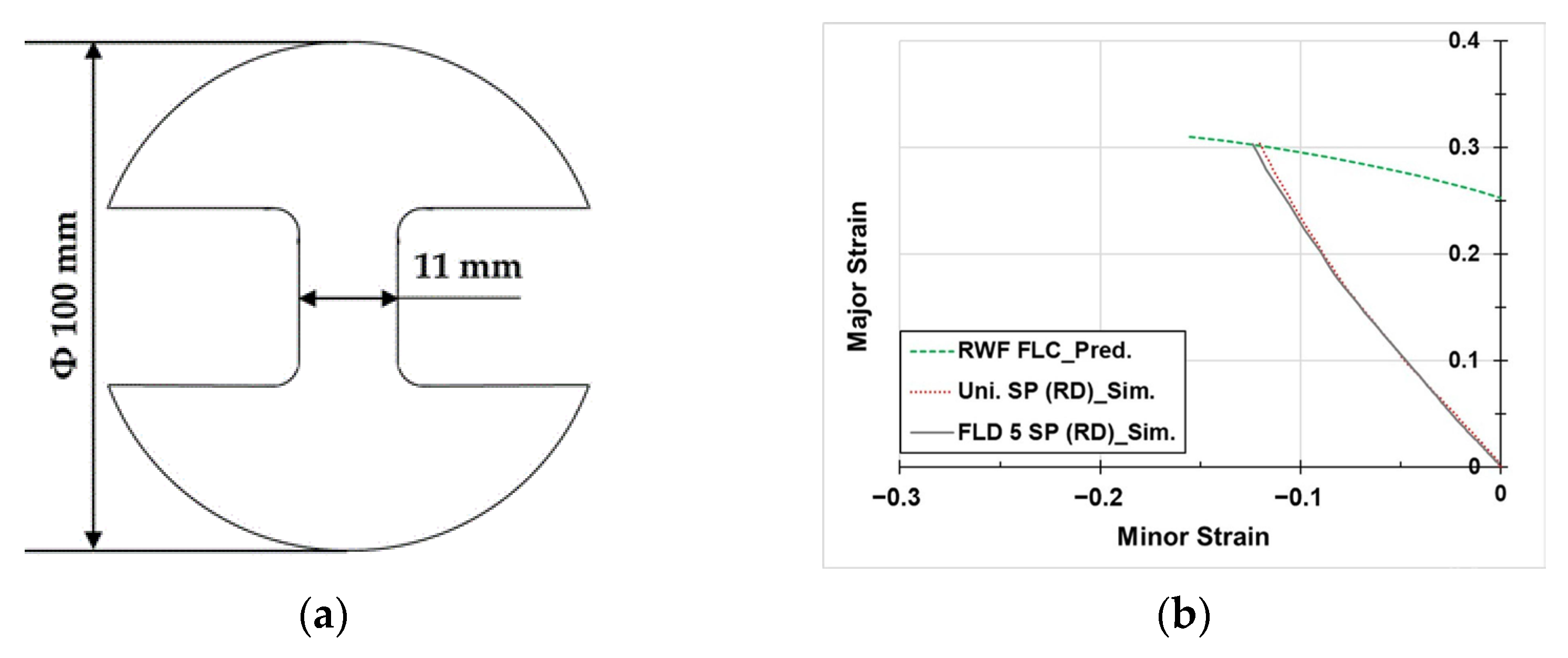 Metals 15 00655 g012
