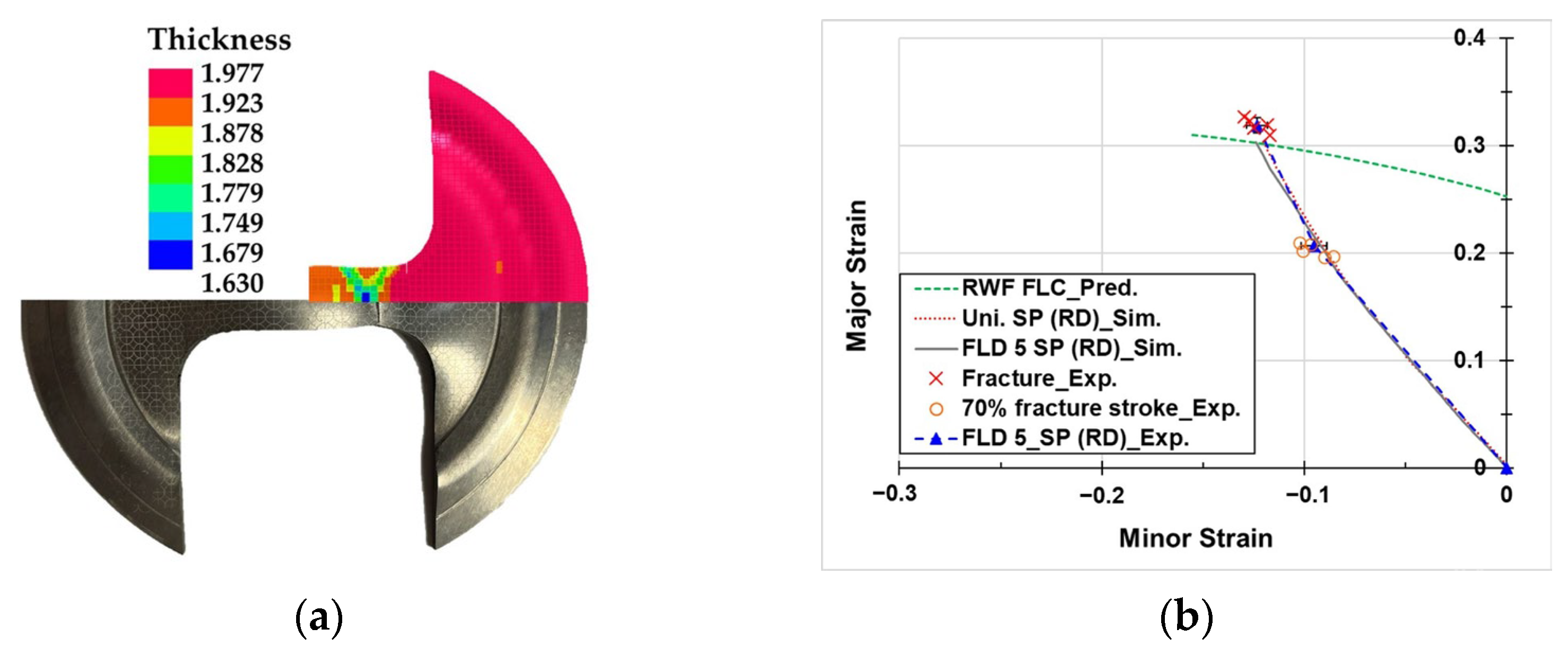 Metals 15 00655 g013