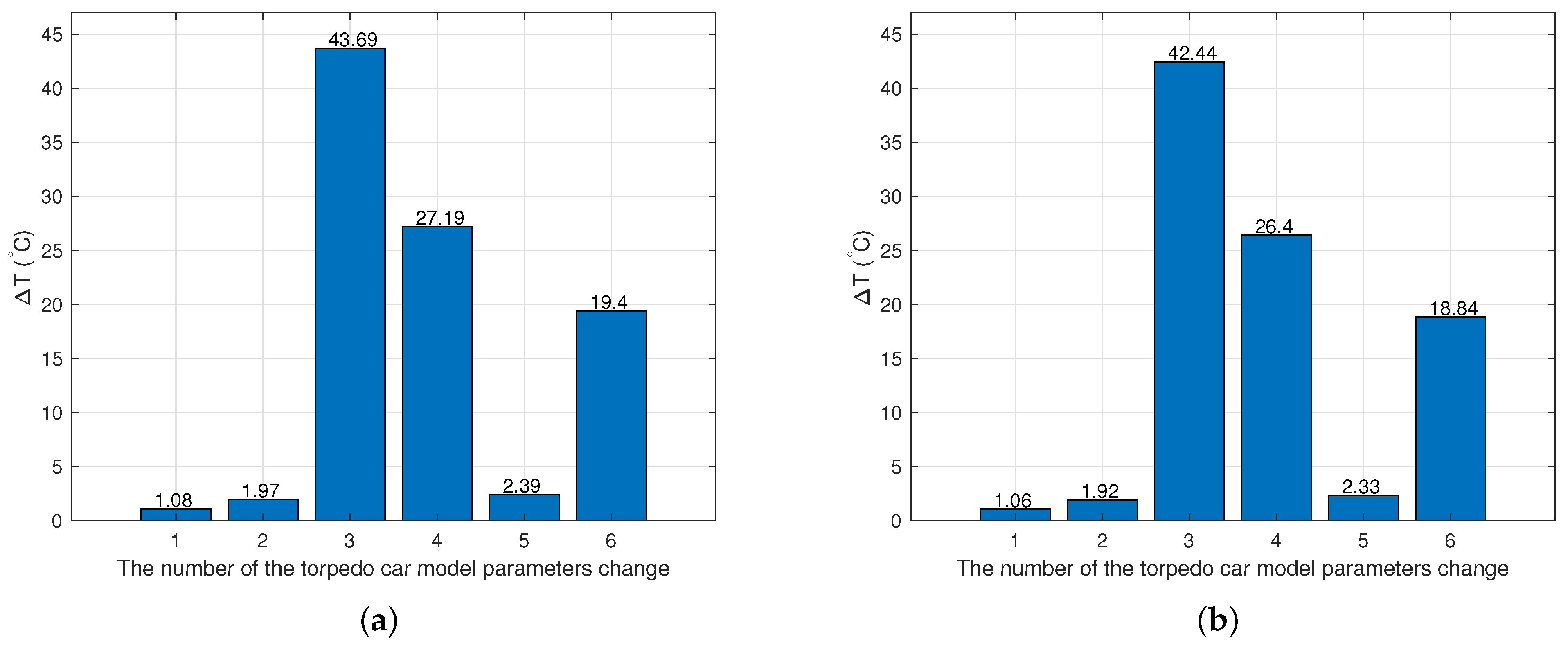 Metals 15 00657 g007