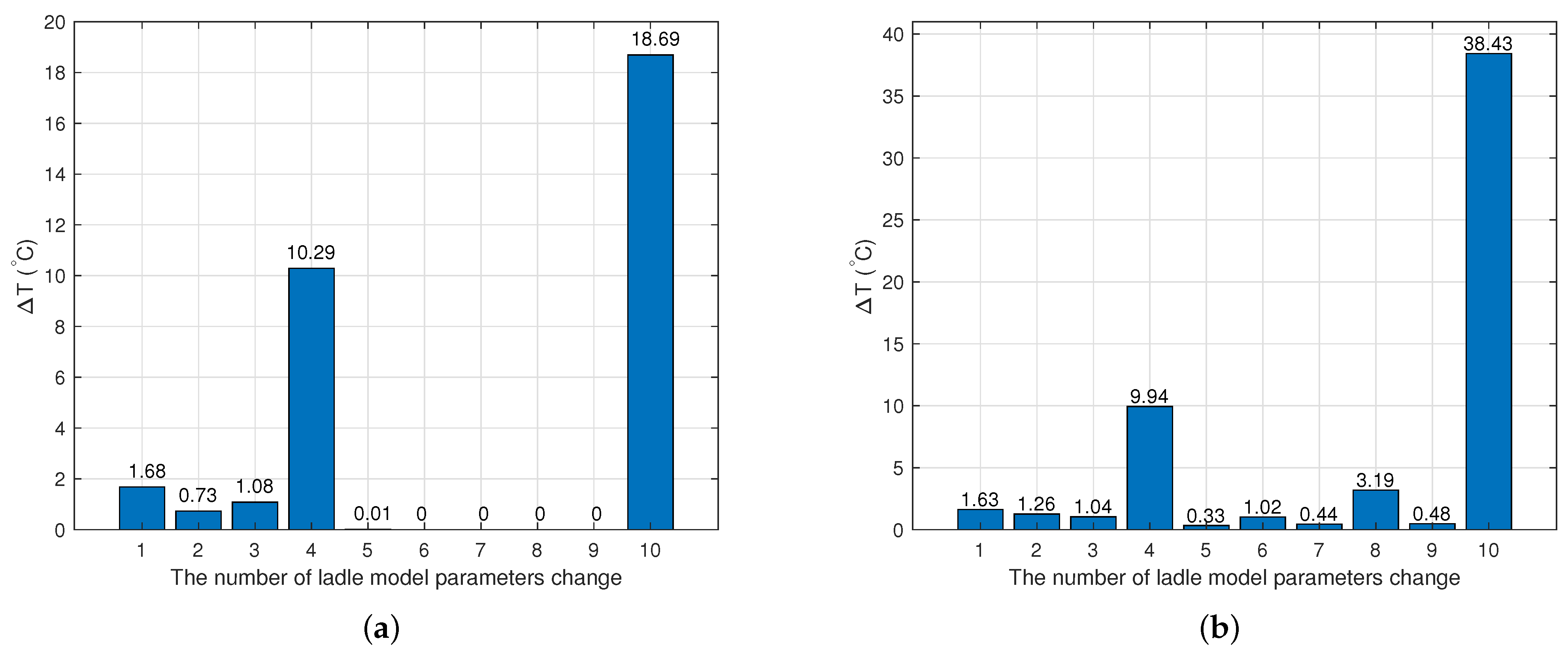 Metals 15 00657 g008