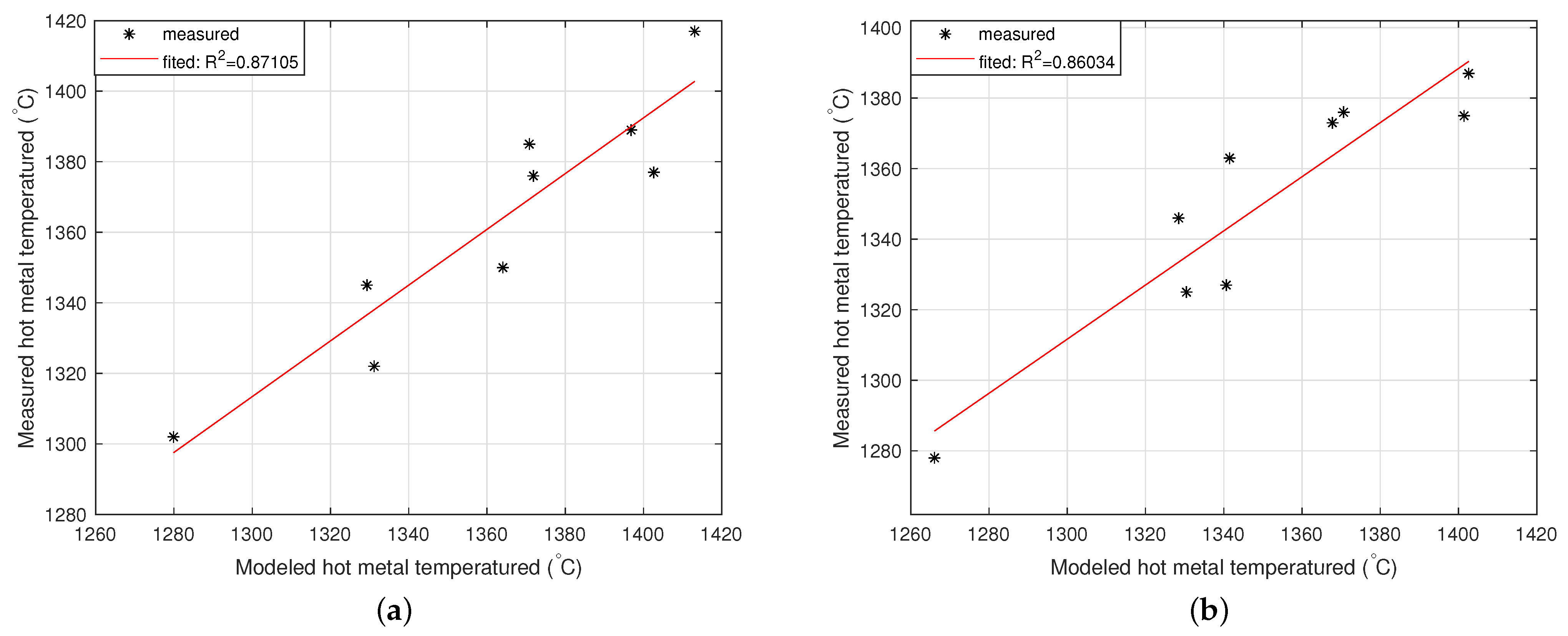 Metals 15 00657 g010