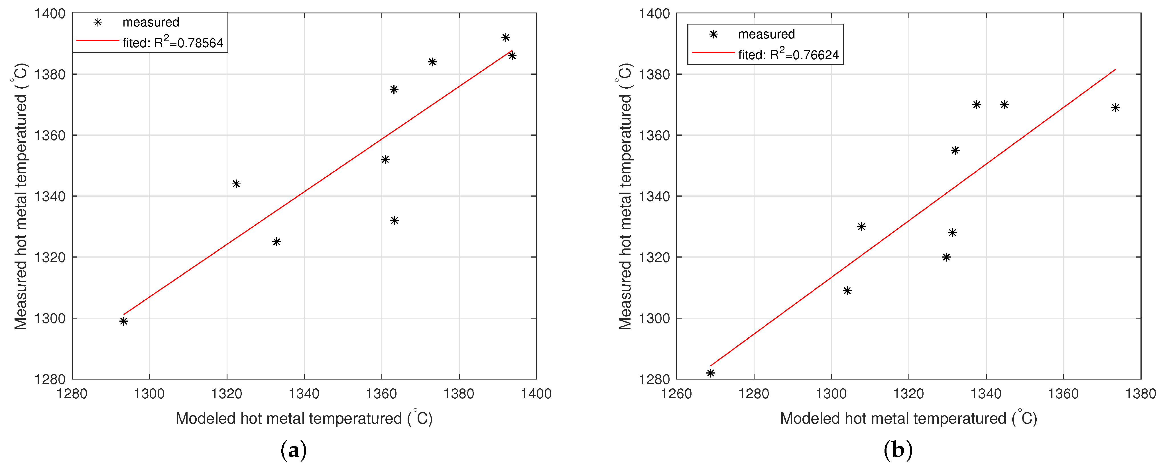 Metals 15 00657 g011