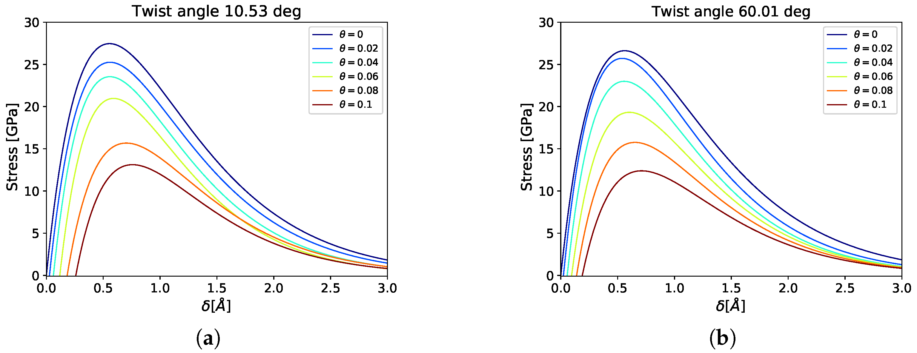 Metals 15 00660 g005