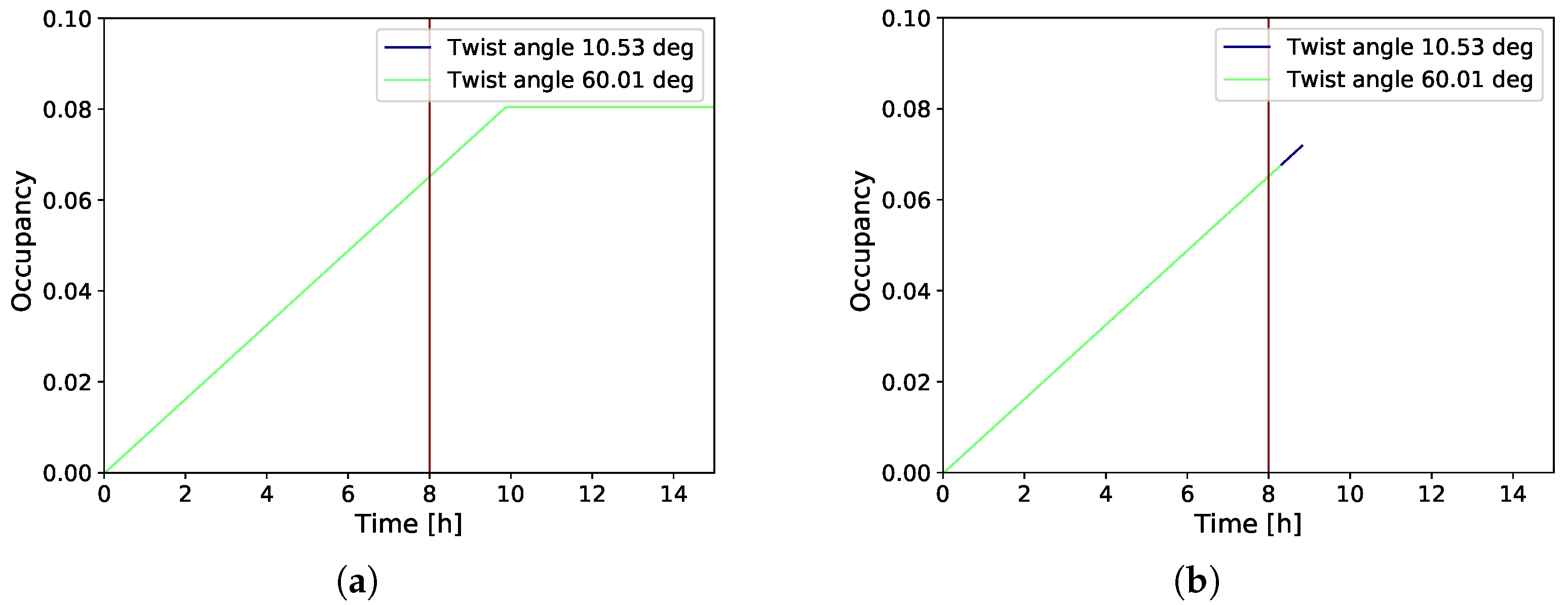 Metals 15 00660 g006