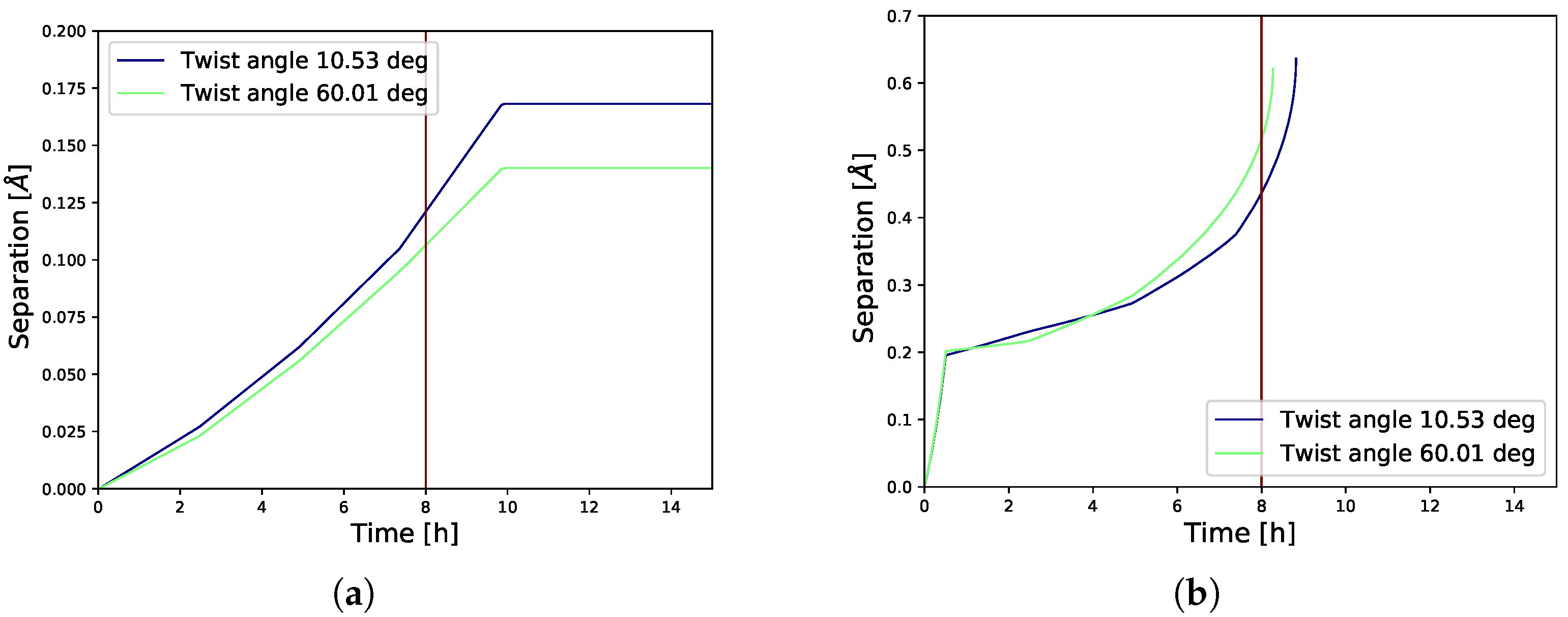 Metals 15 00660 g008