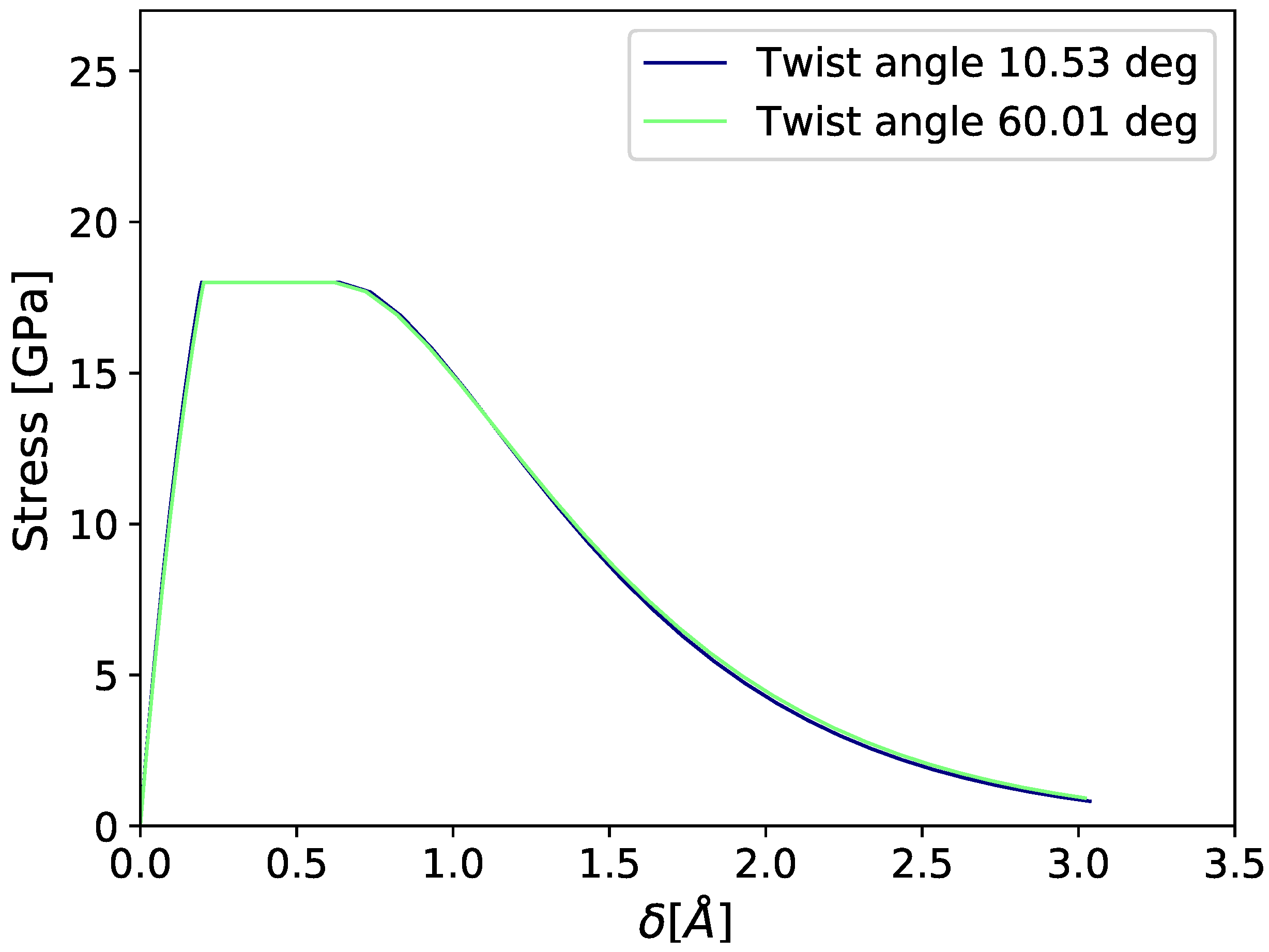Metals 15 00660 g009