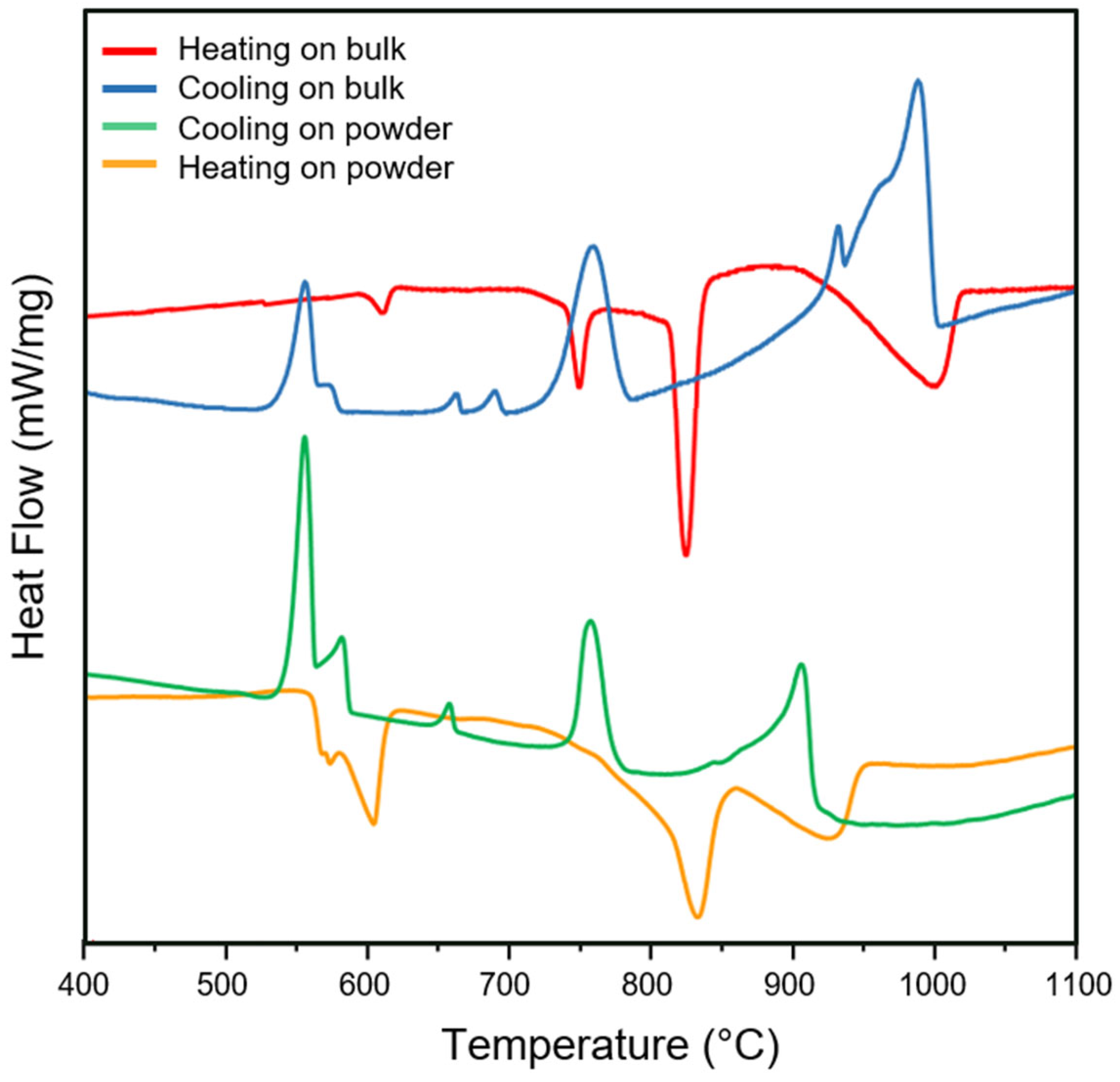 Metals 15 00661 g007