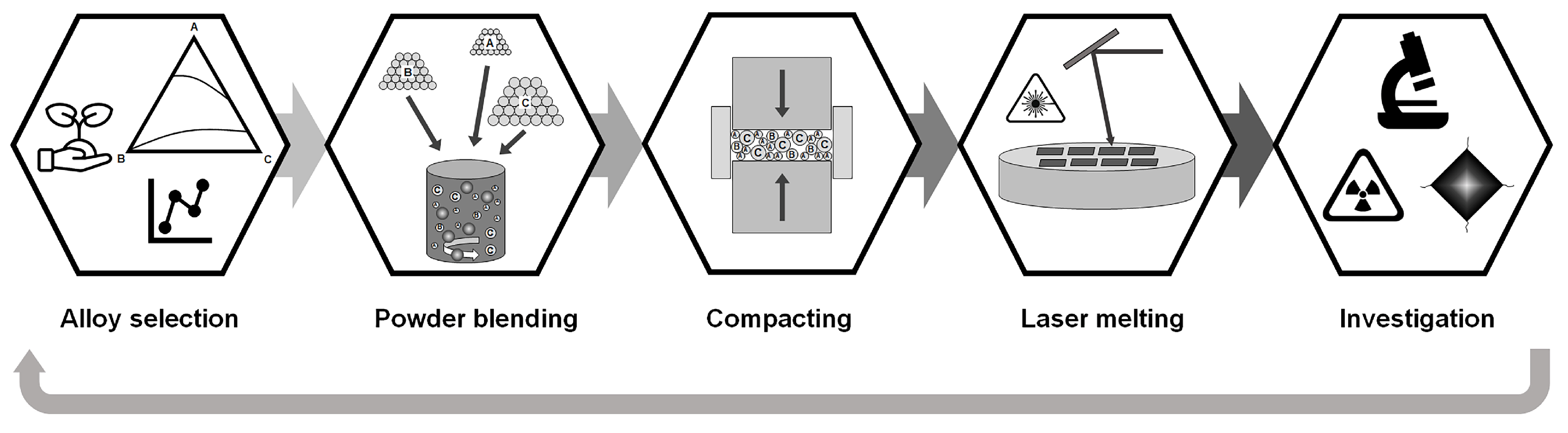 Metals 15 00664 g003