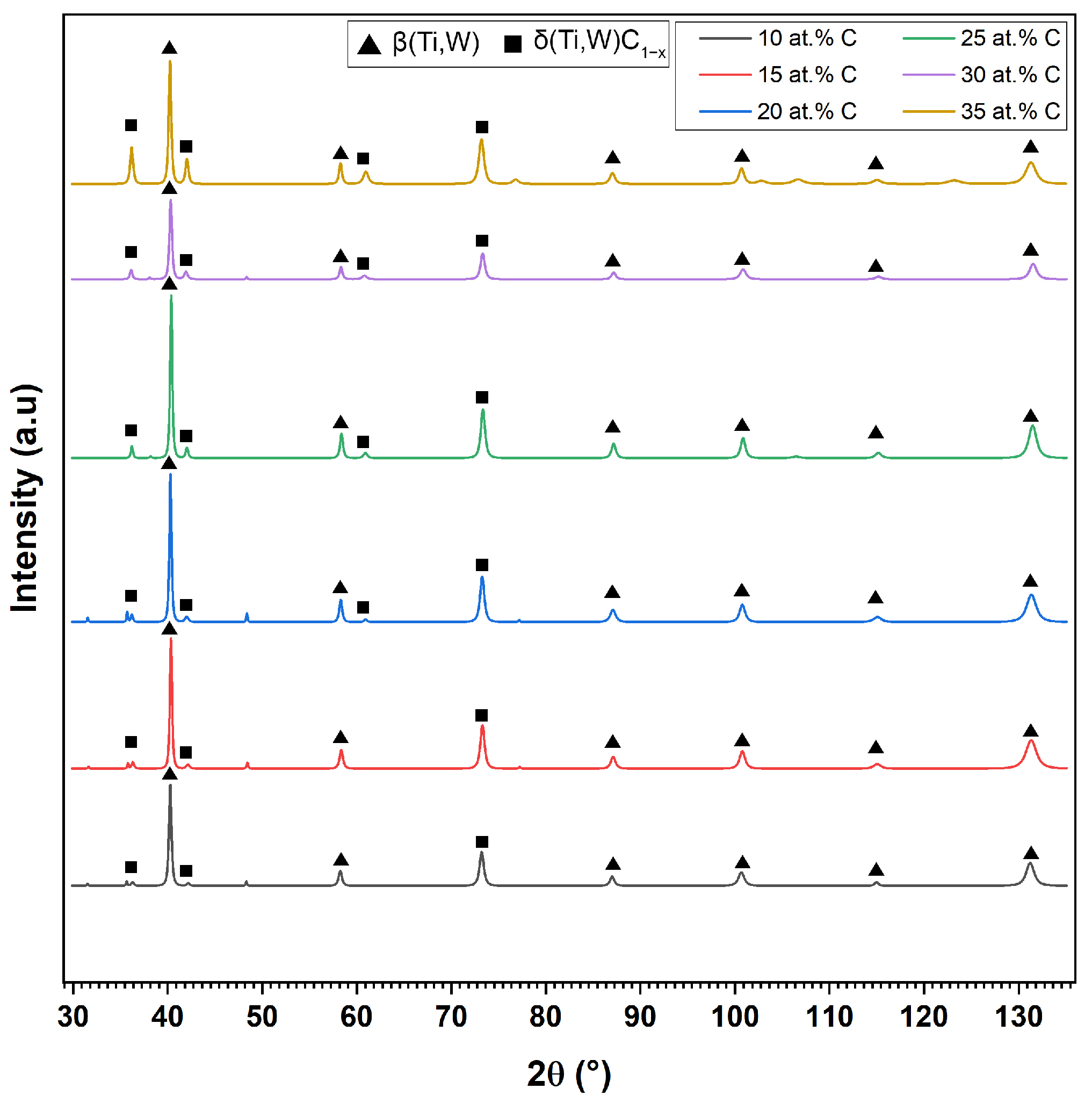 Metals 15 00664 g007