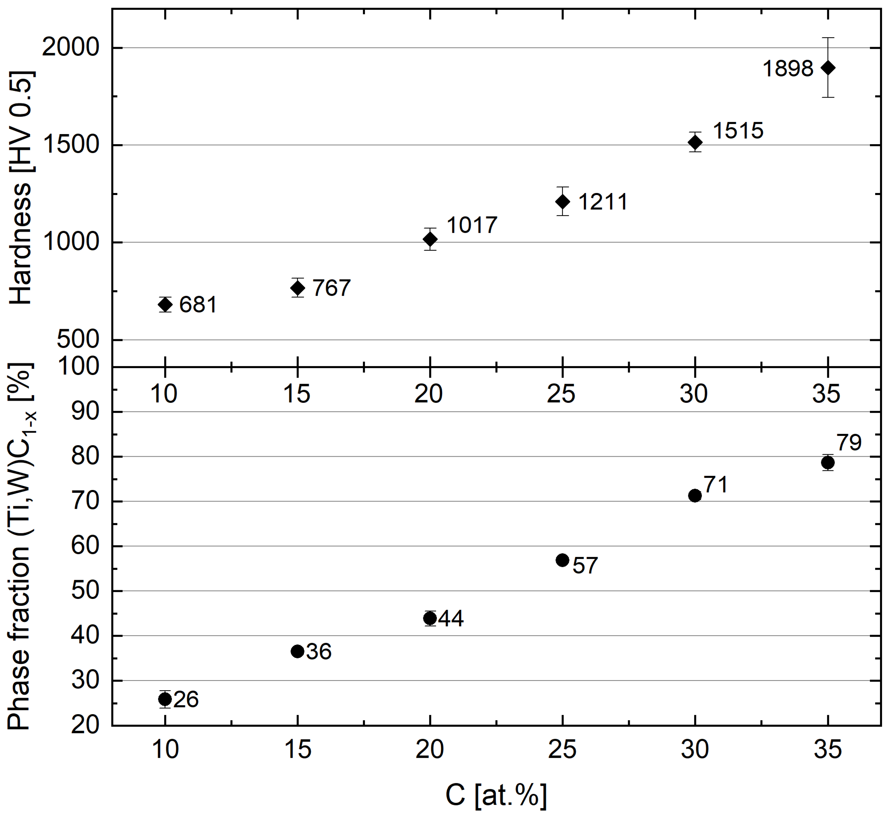 Metals 15 00664 g008