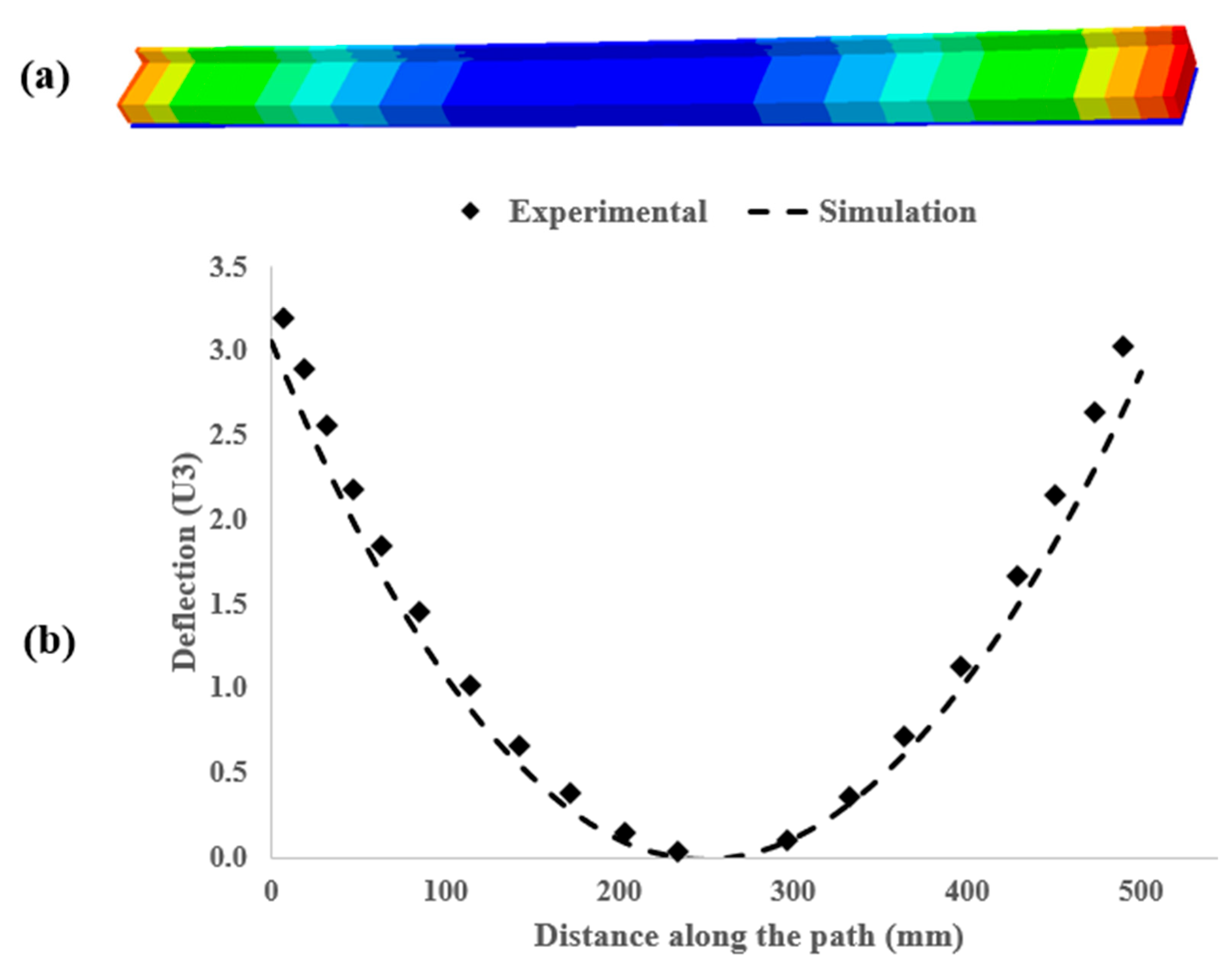 Metals 15 00665 g007