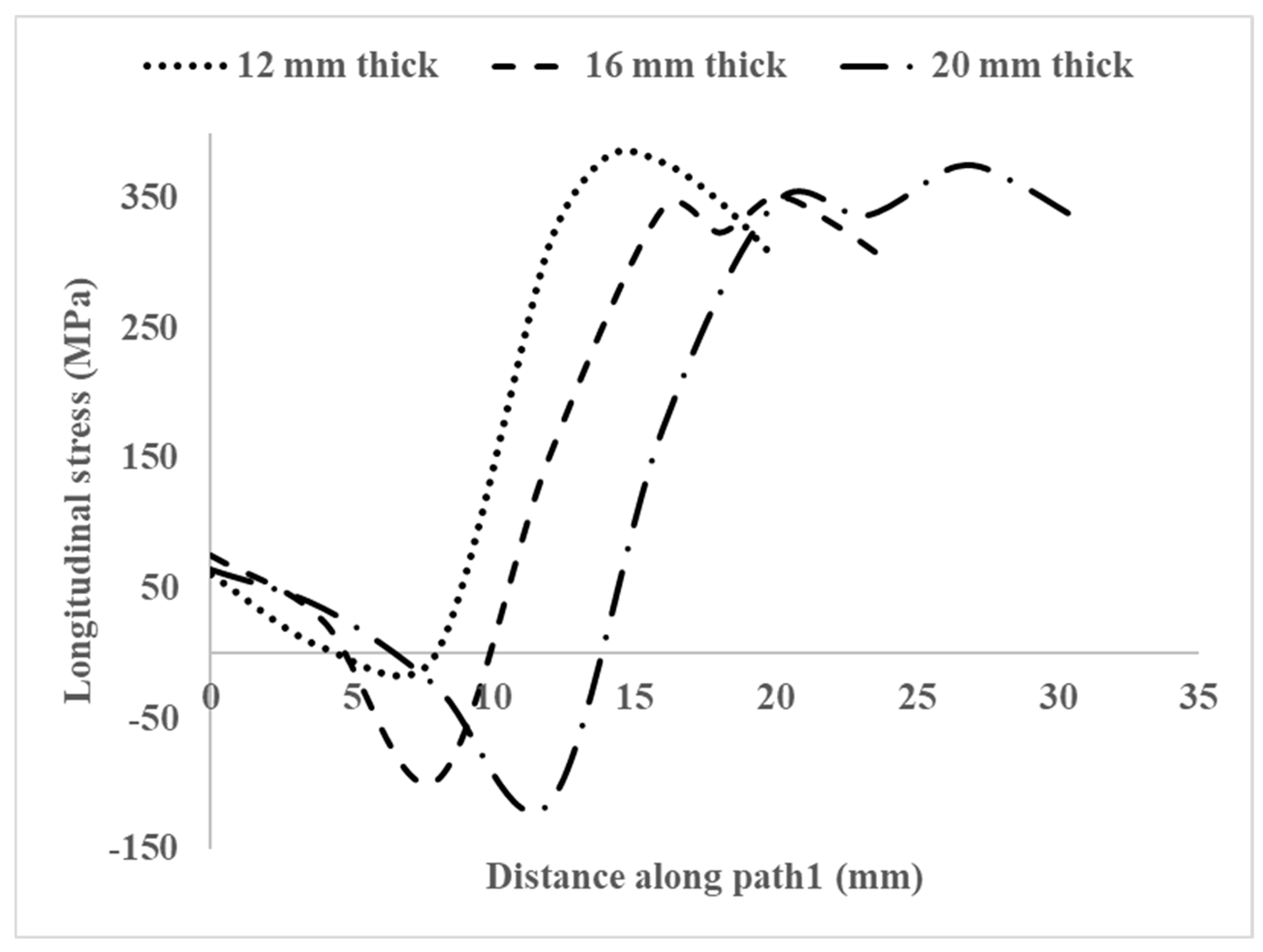 Metals 15 00665 g010