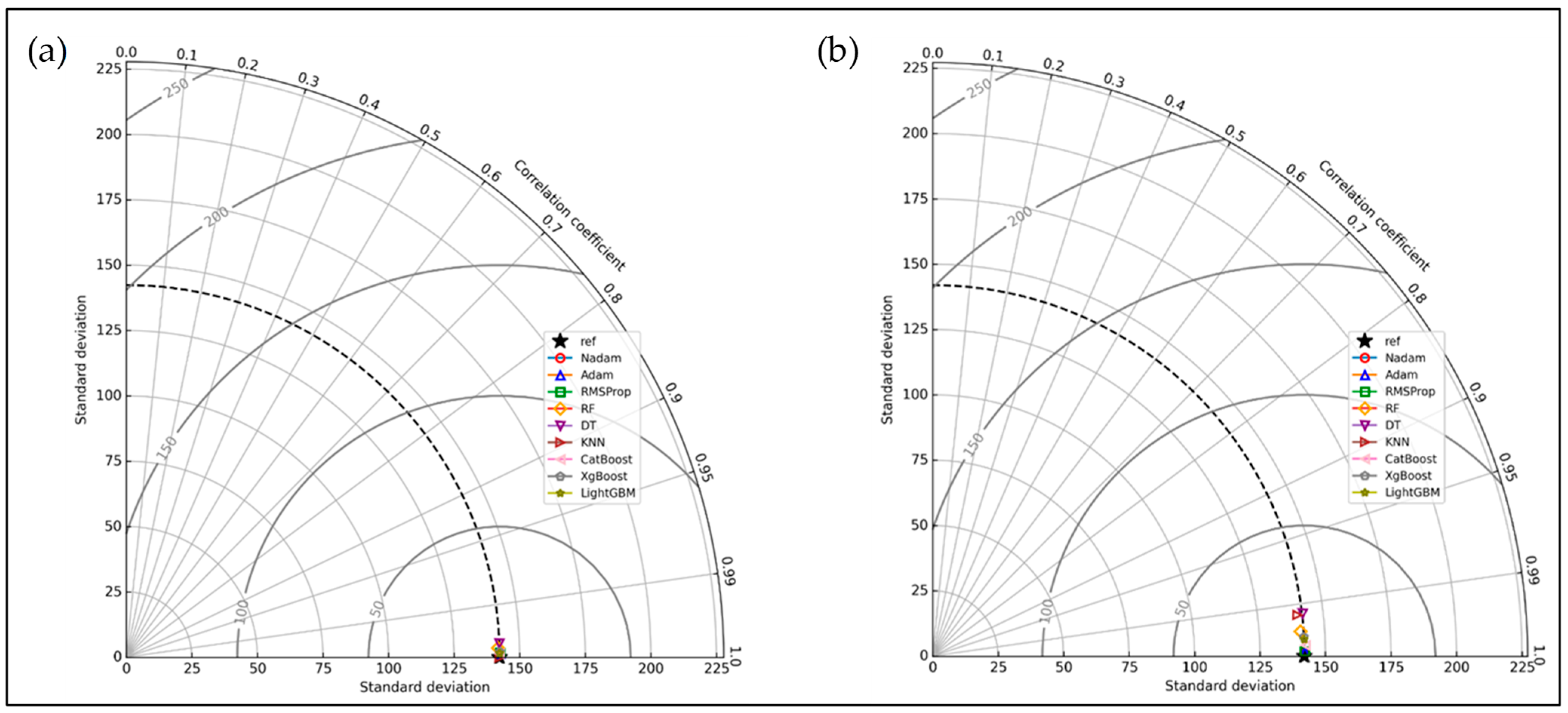 Metals 15 00666 g006