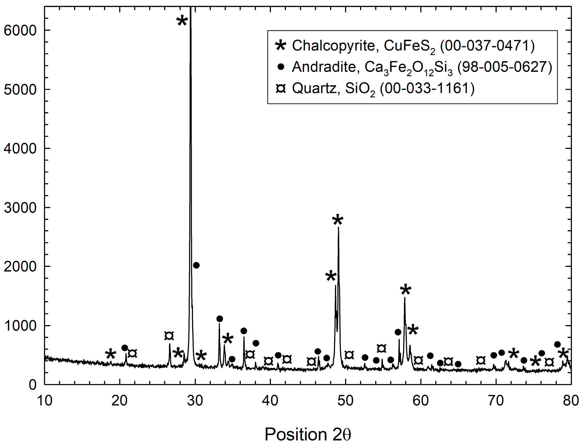 Metals 15 00672 g001