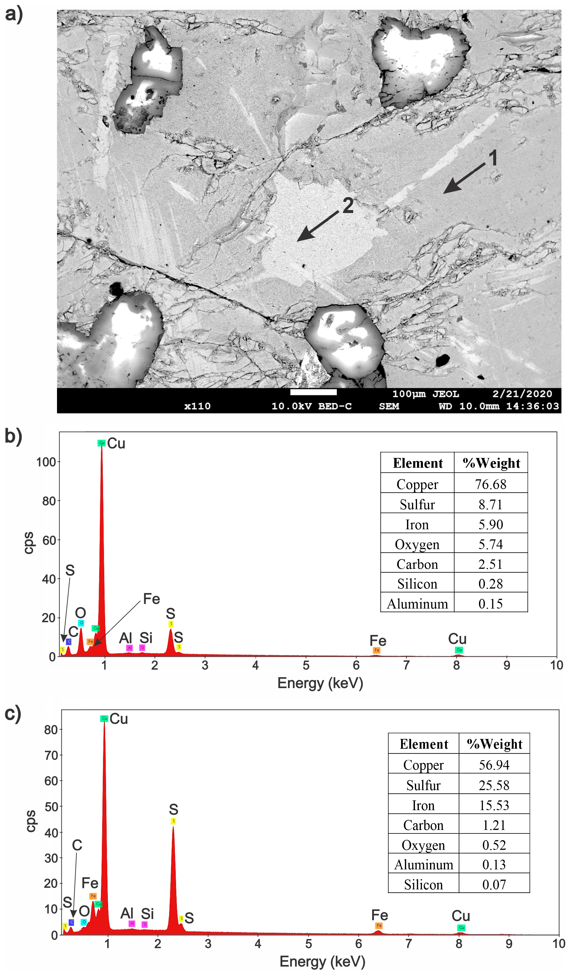 Metals 15 00672 g007