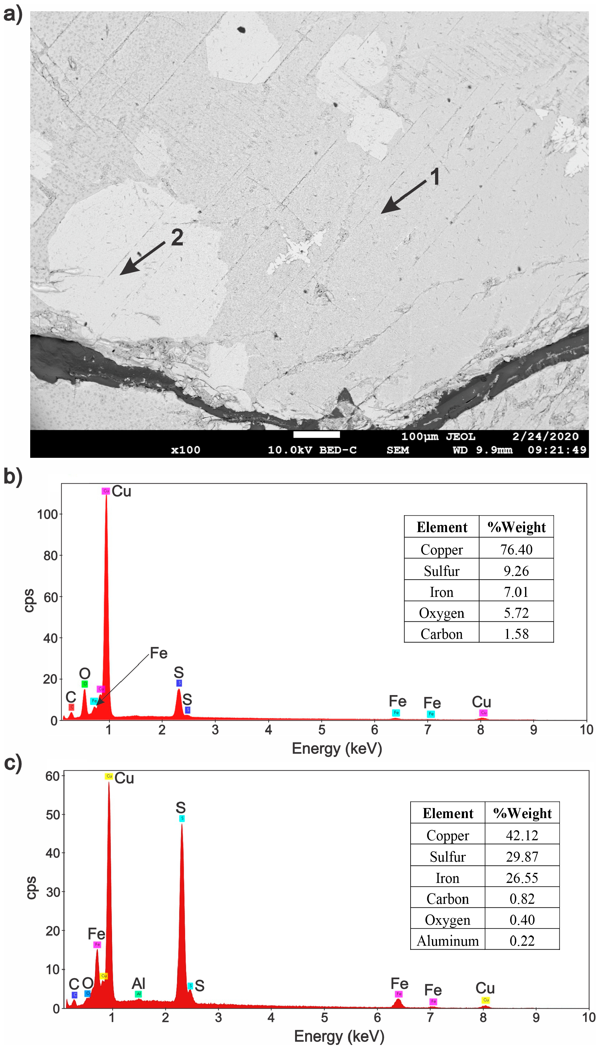 Metals 15 00672 g010