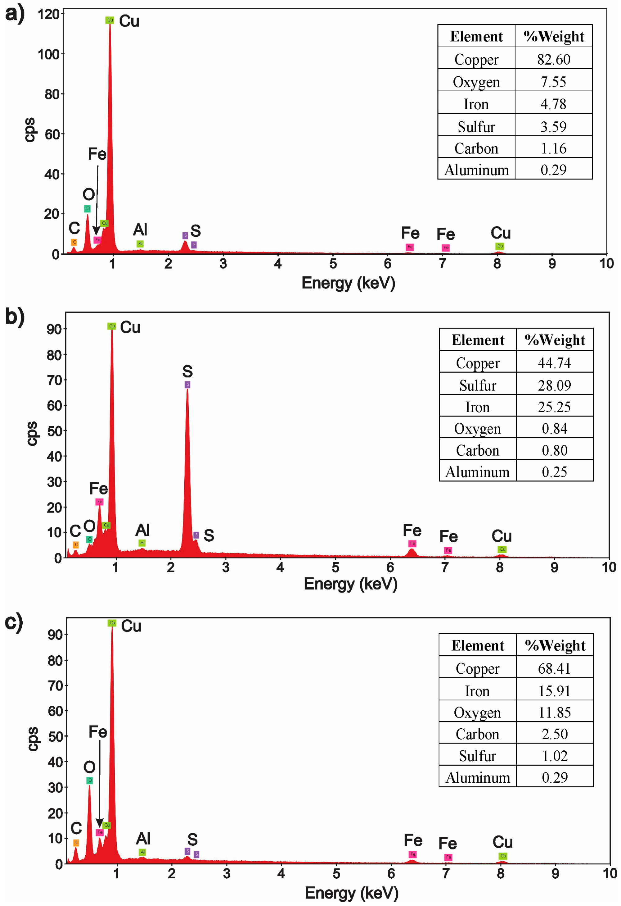Metals 15 00672 g013