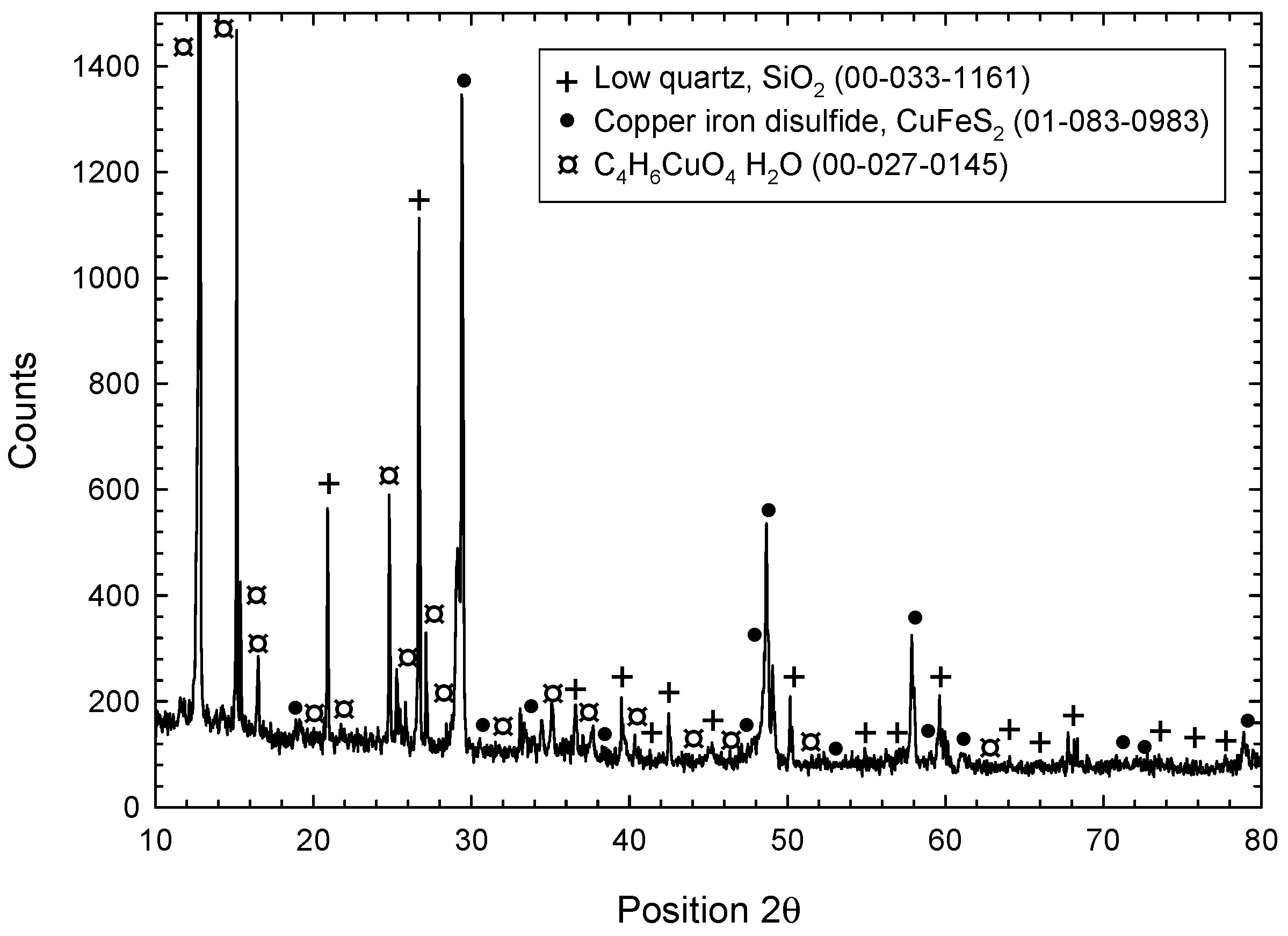 Metals 15 00672 g016