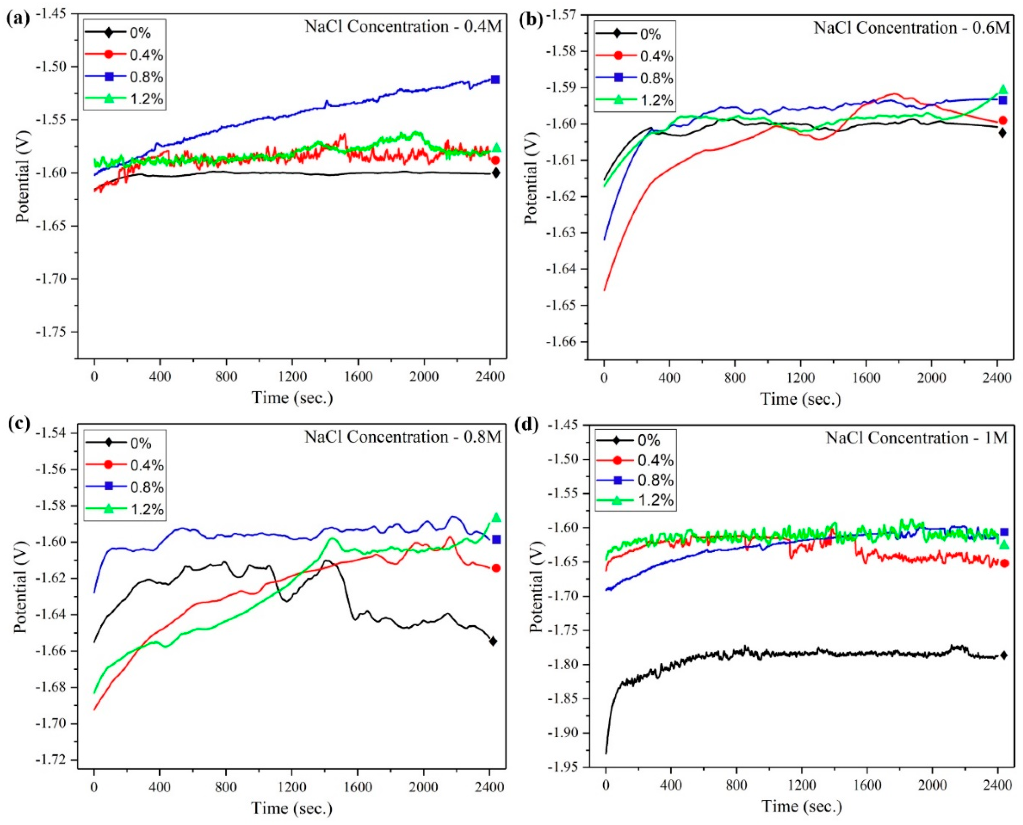 Metals 15 00673 g006