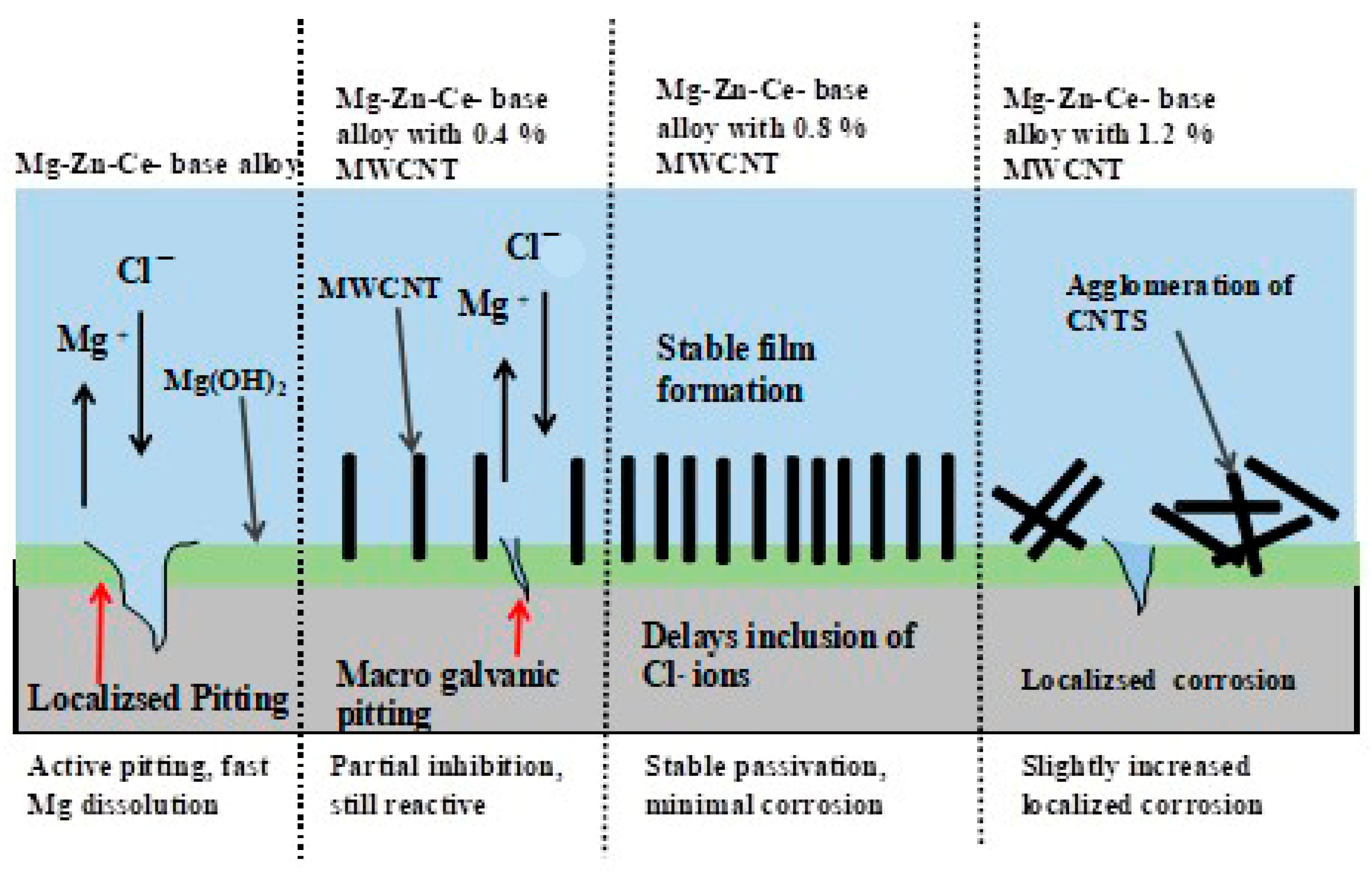 Metals 15 00673 g008