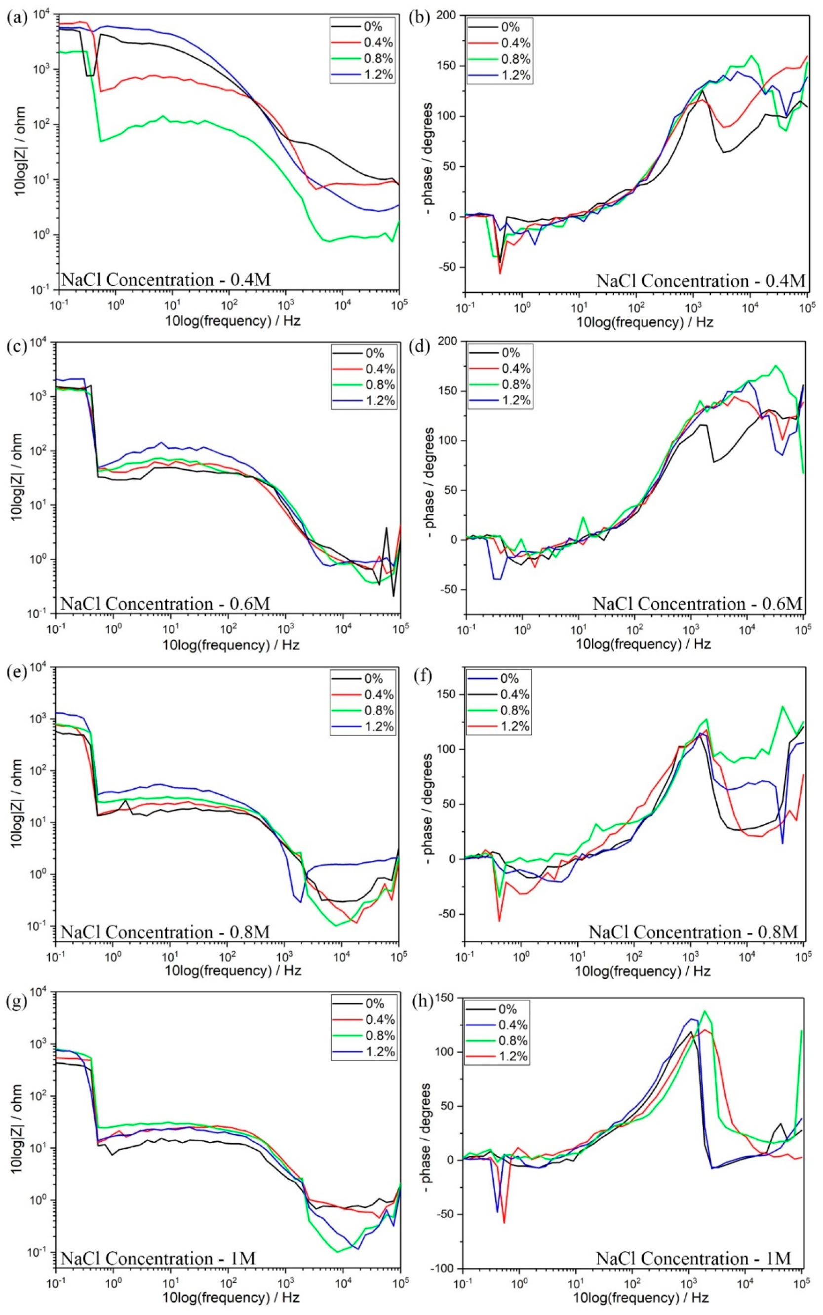 Metals 15 00673 g010