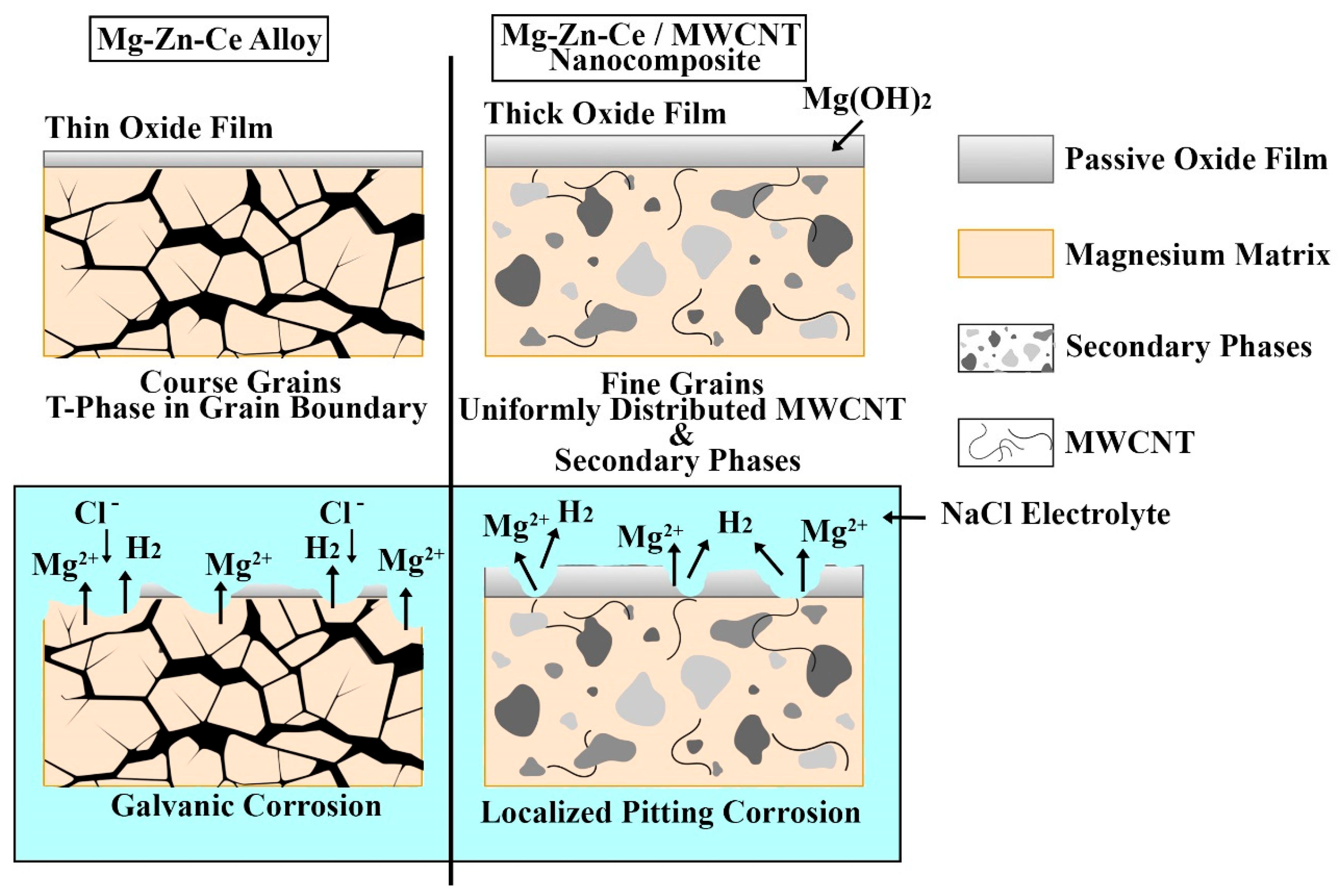 Metals 15 00673 g013
